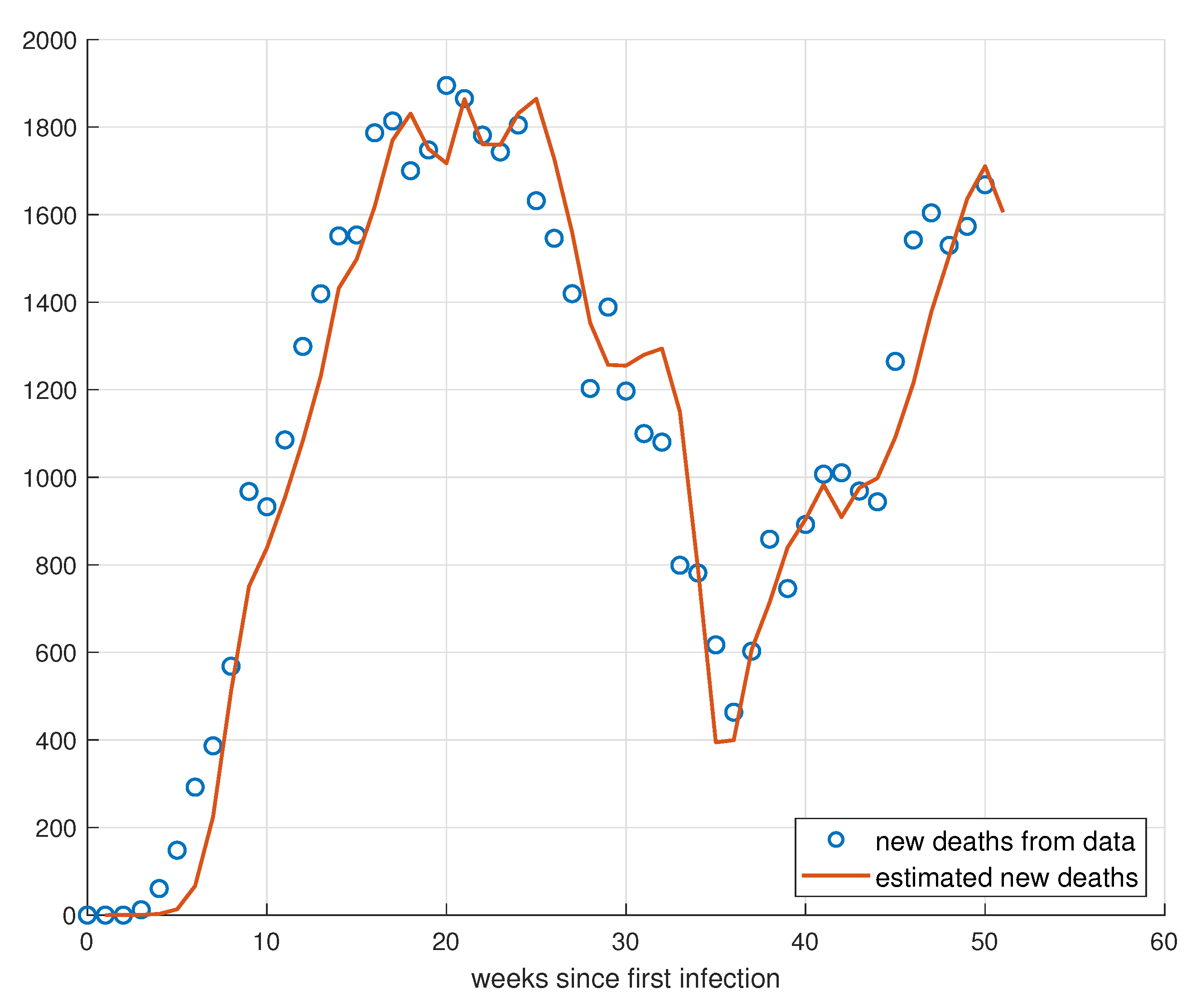 Mathematics 11 03766 g011
