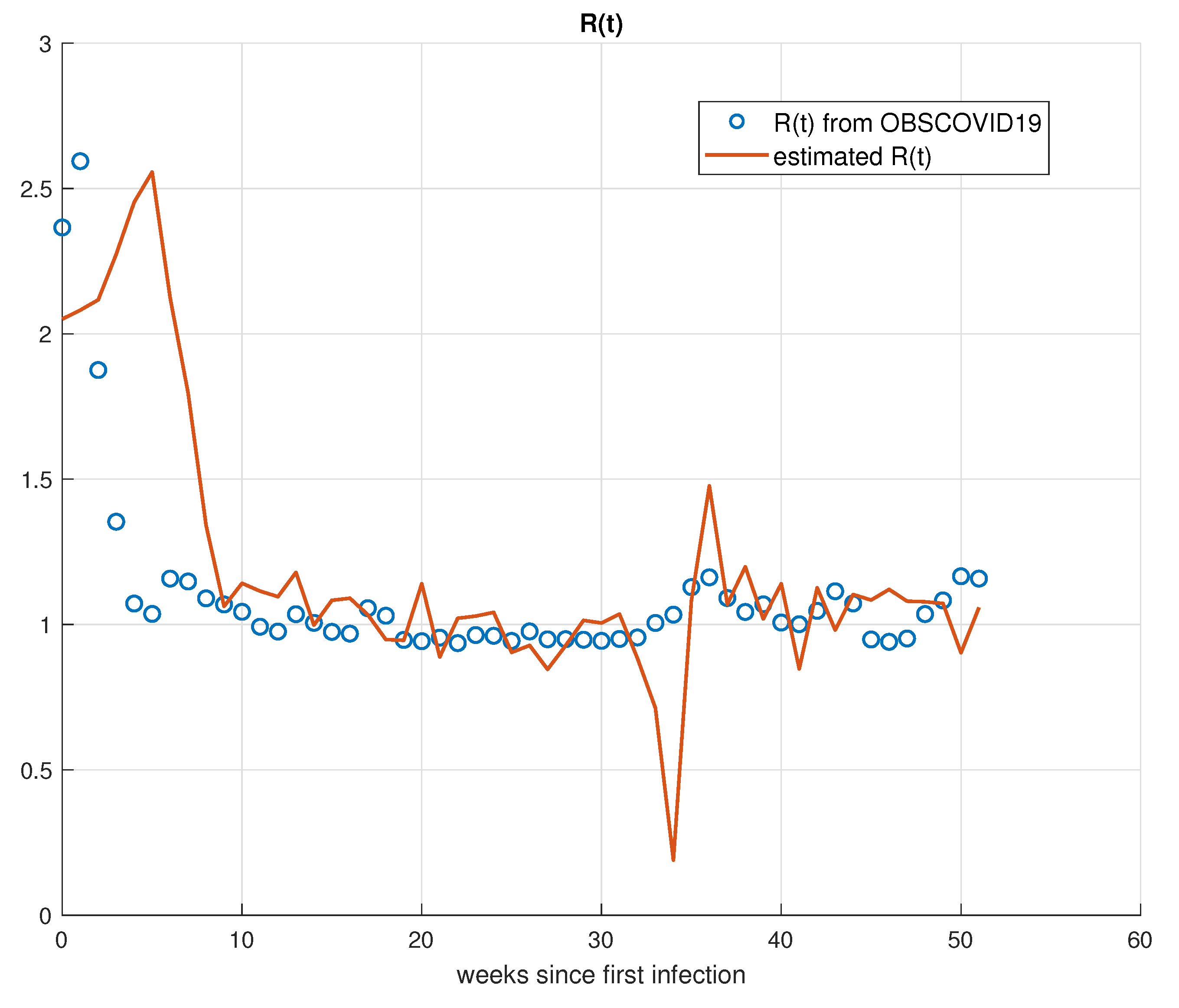 Mathematics 11 03766 g015
