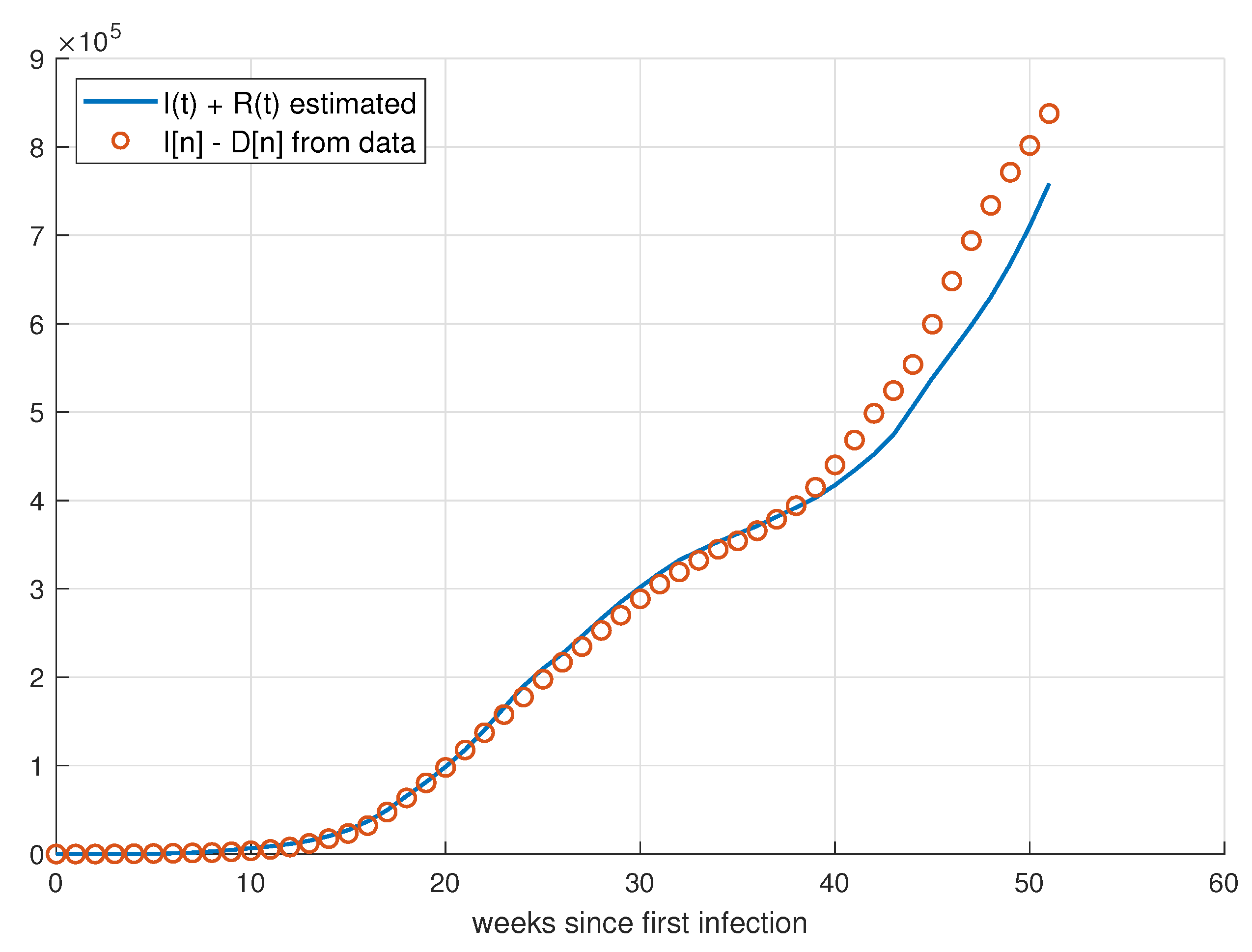 Mathematics 11 03766 g019