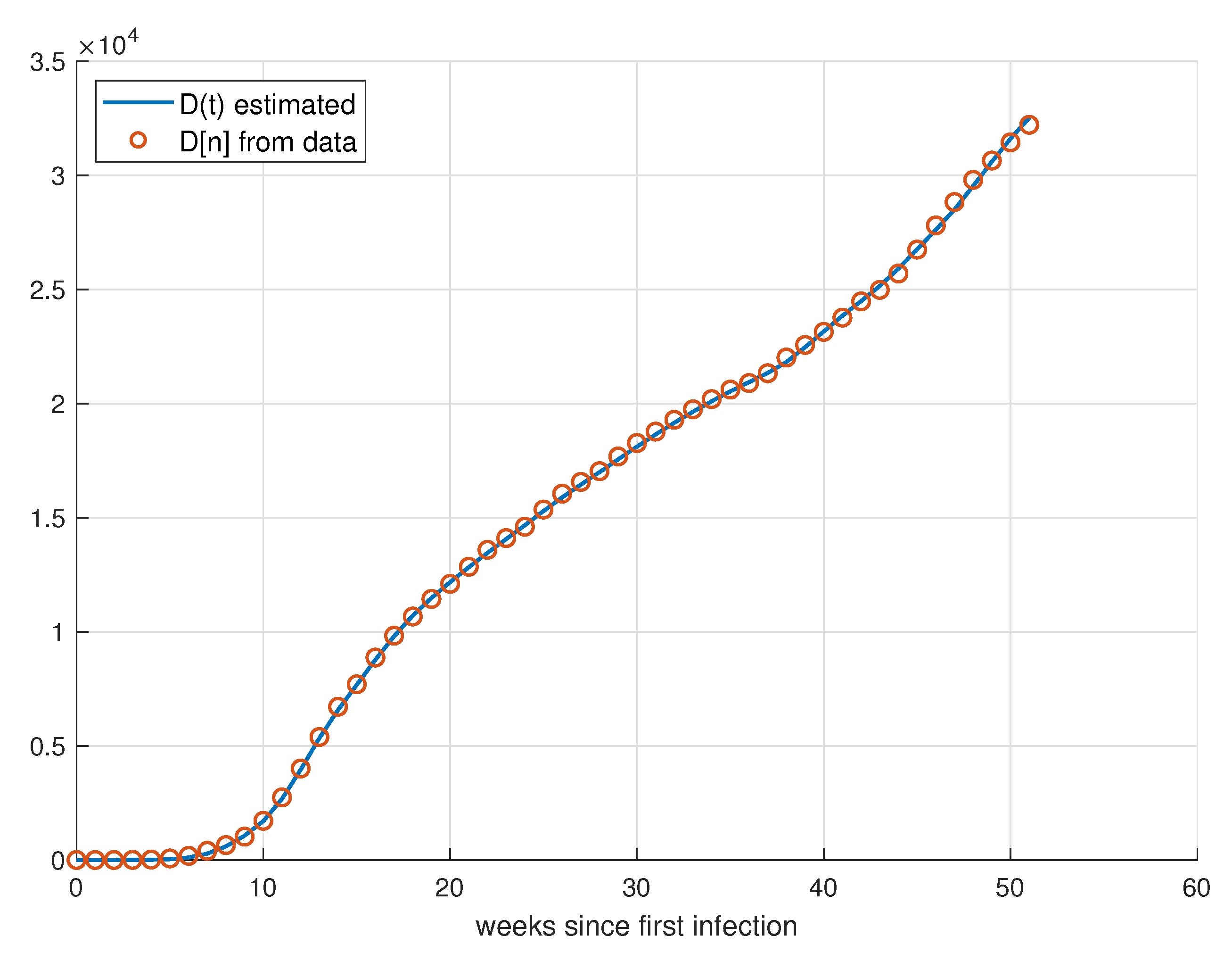 Mathematics 11 03766 g022