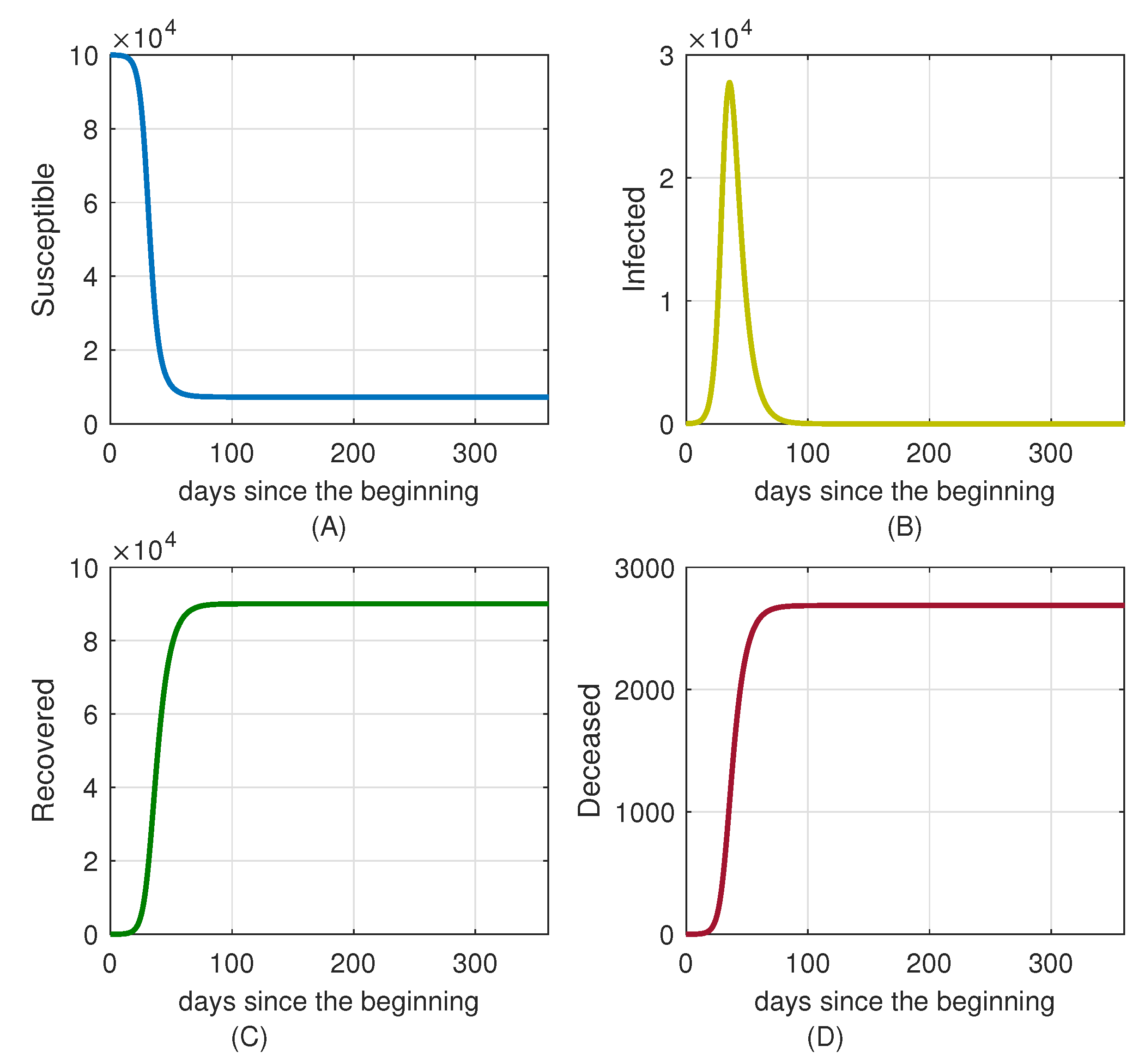 Mathematics 11 03766 g027