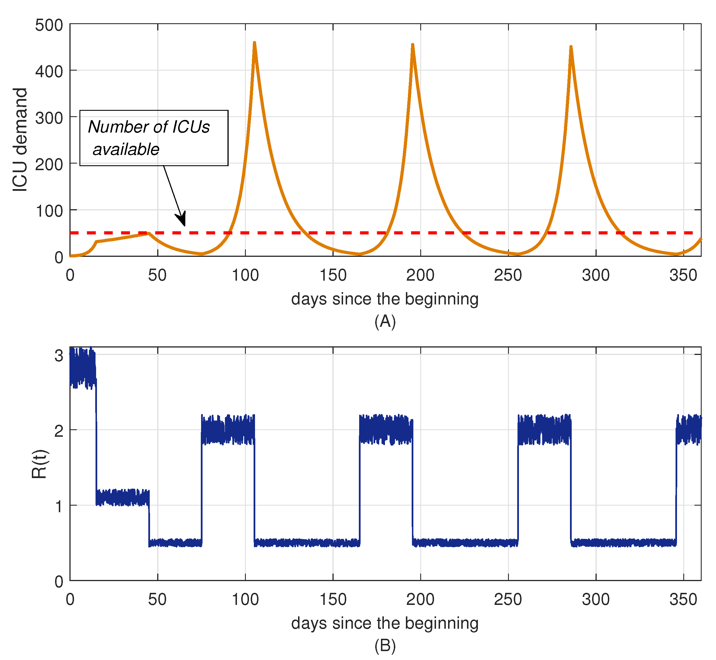 Mathematics 11 03766 g028