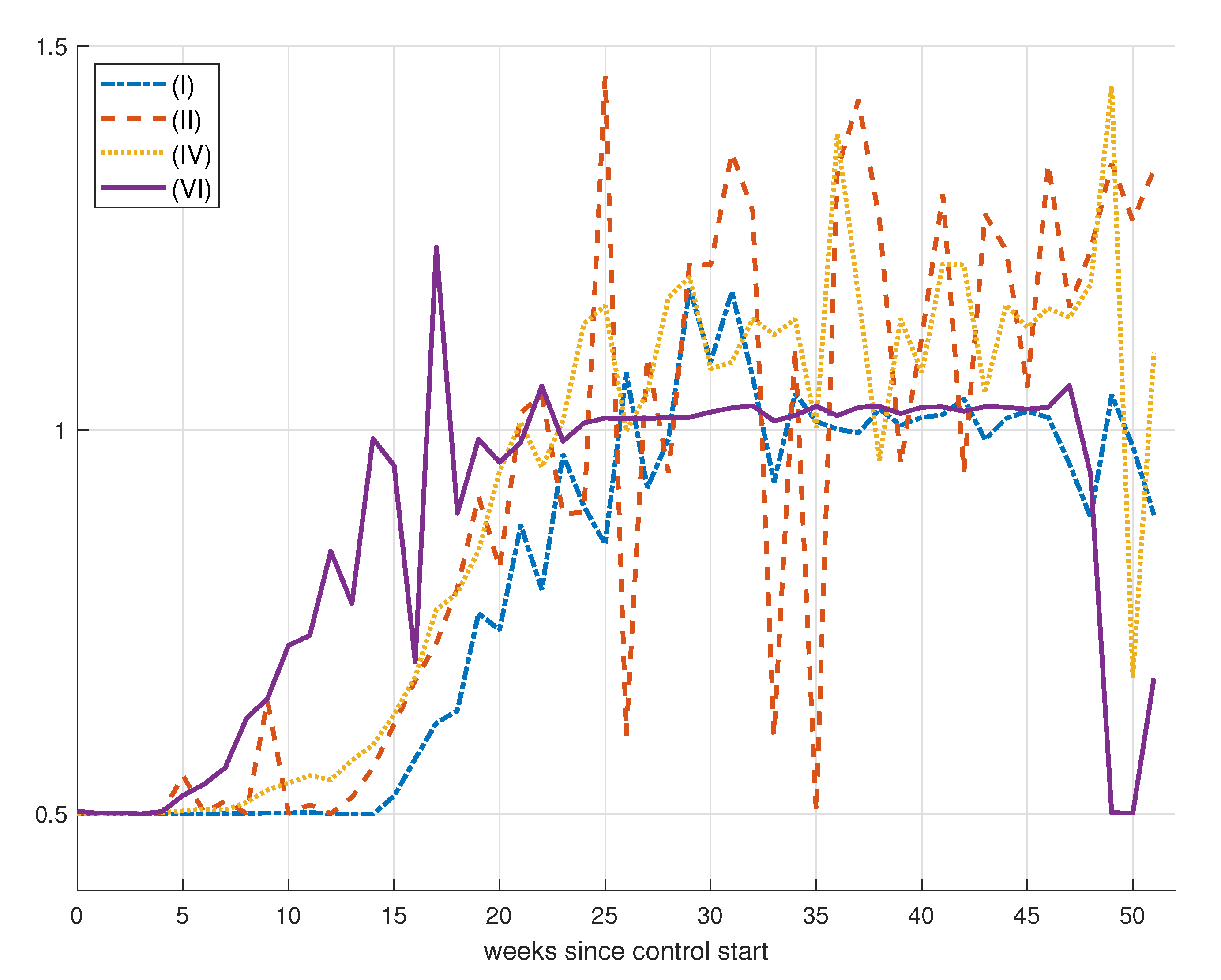 Mathematics 11 03766 g034