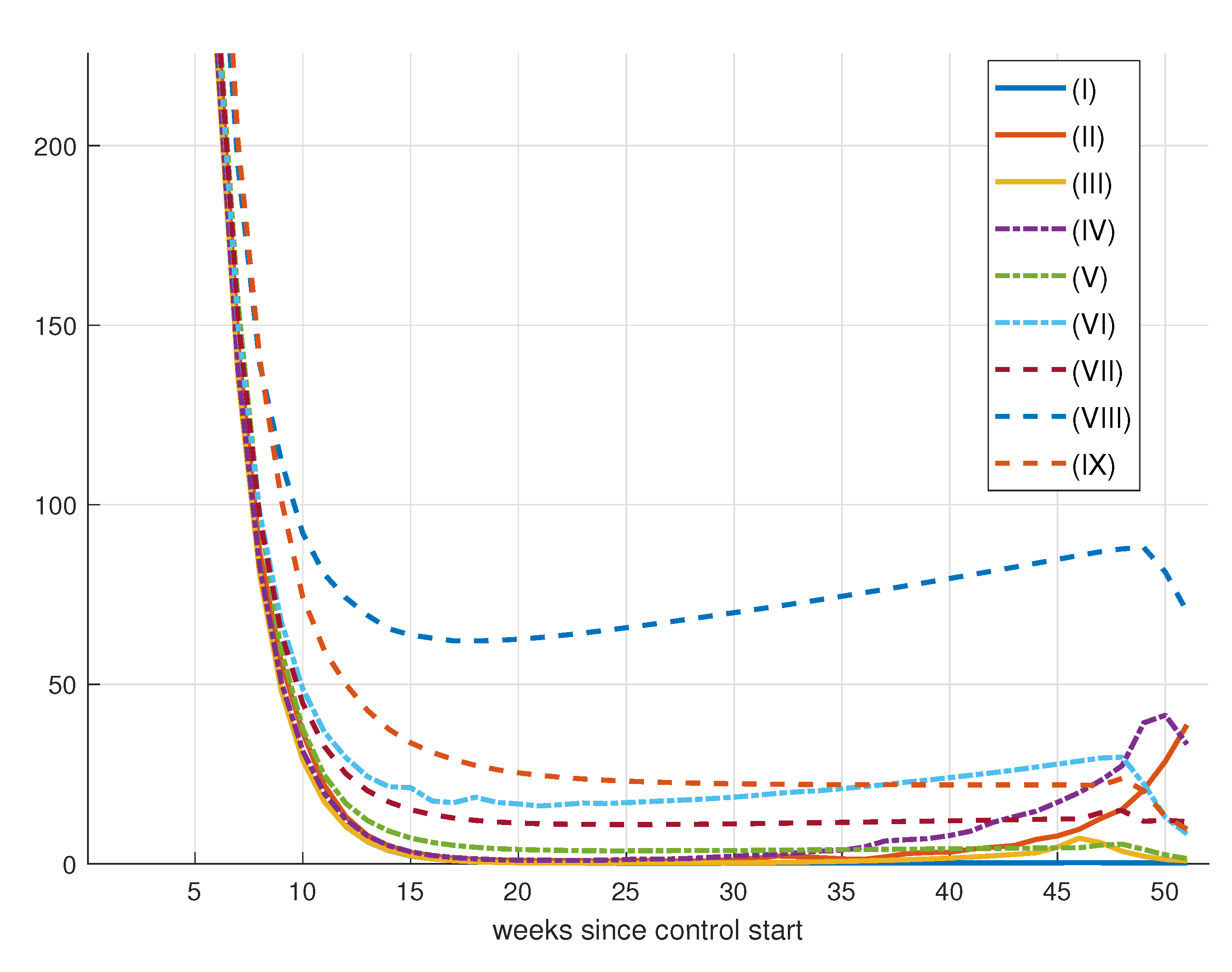 Mathematics 11 03766 g035