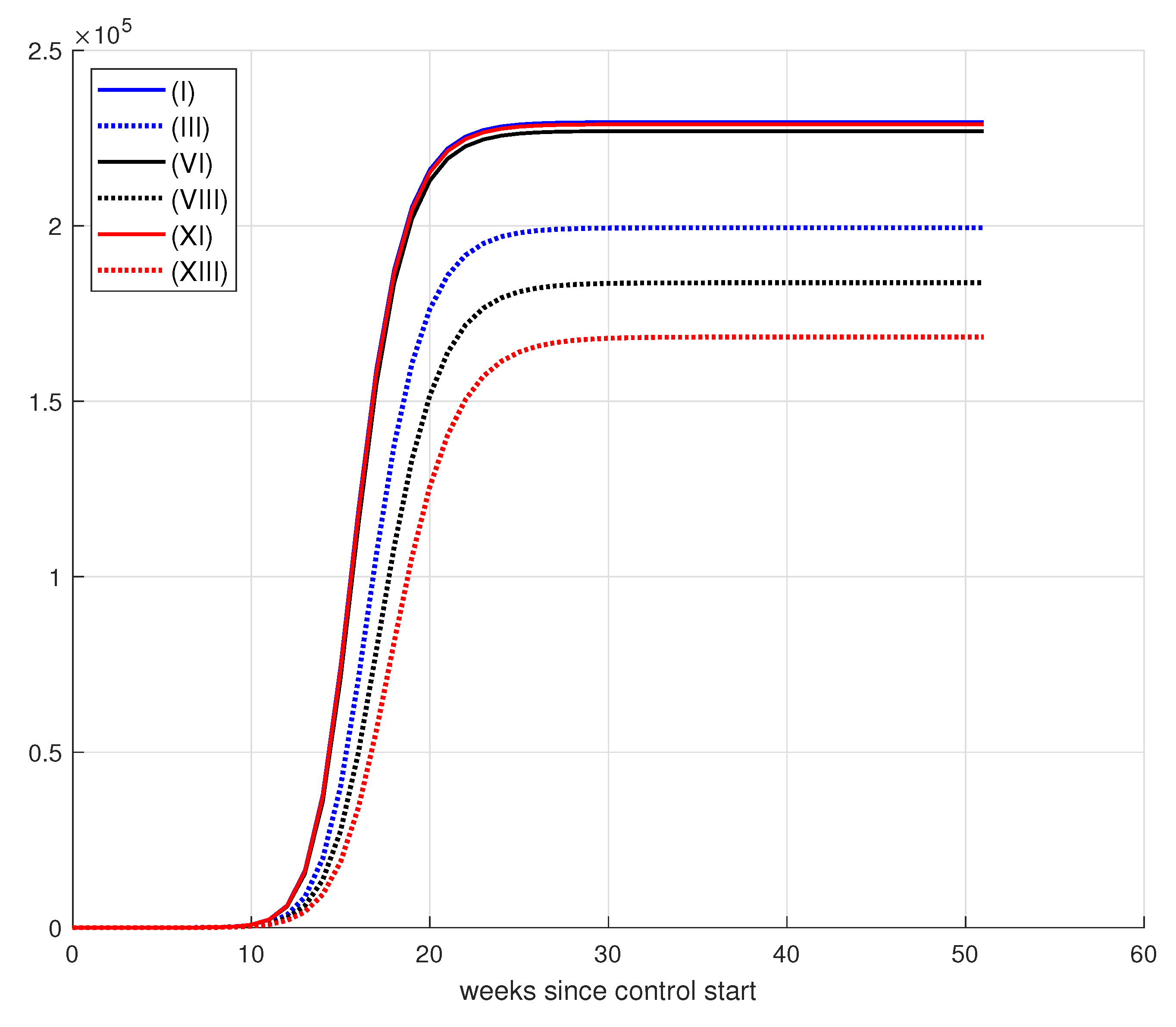 Mathematics 11 03766 g036