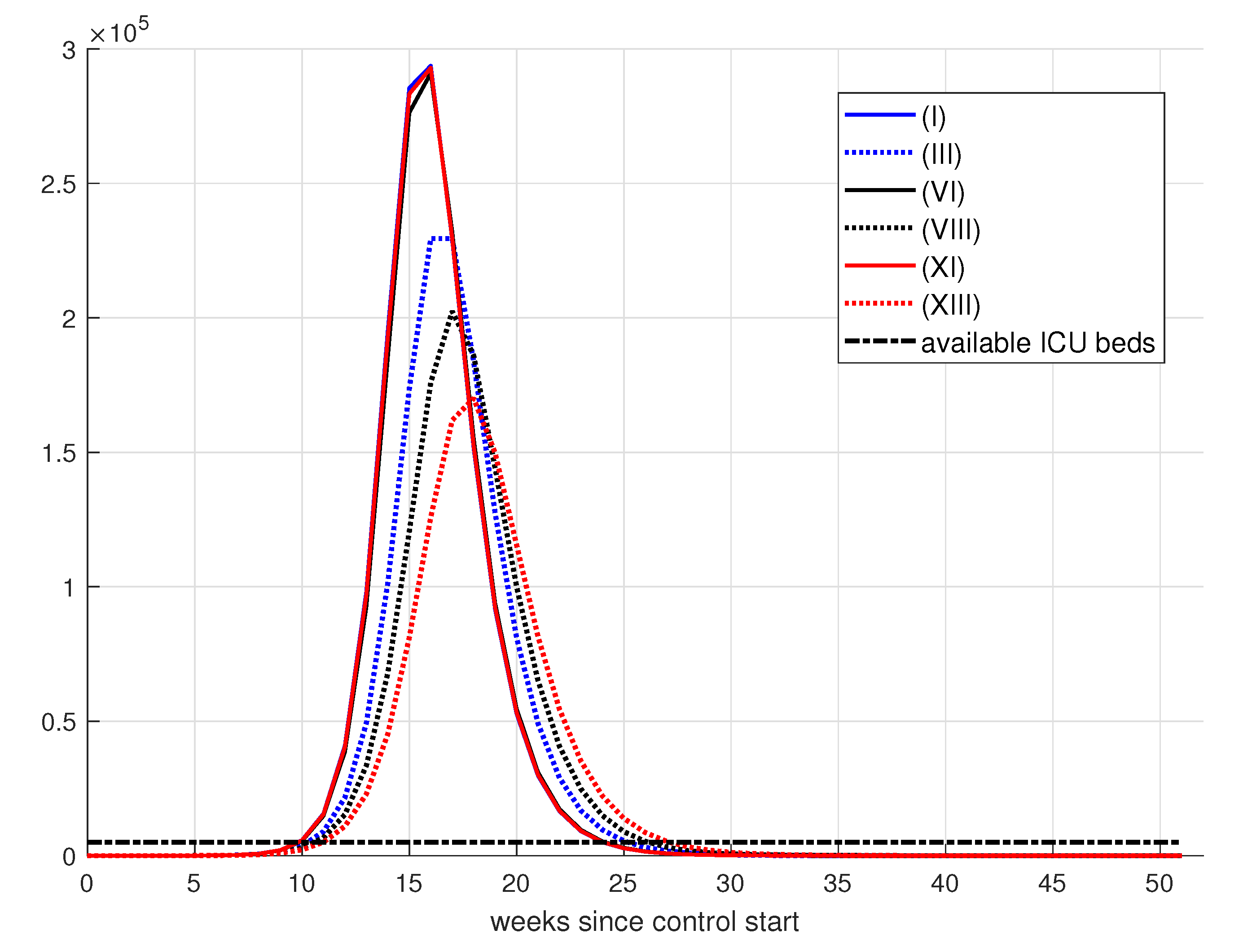 Mathematics 11 03766 g039