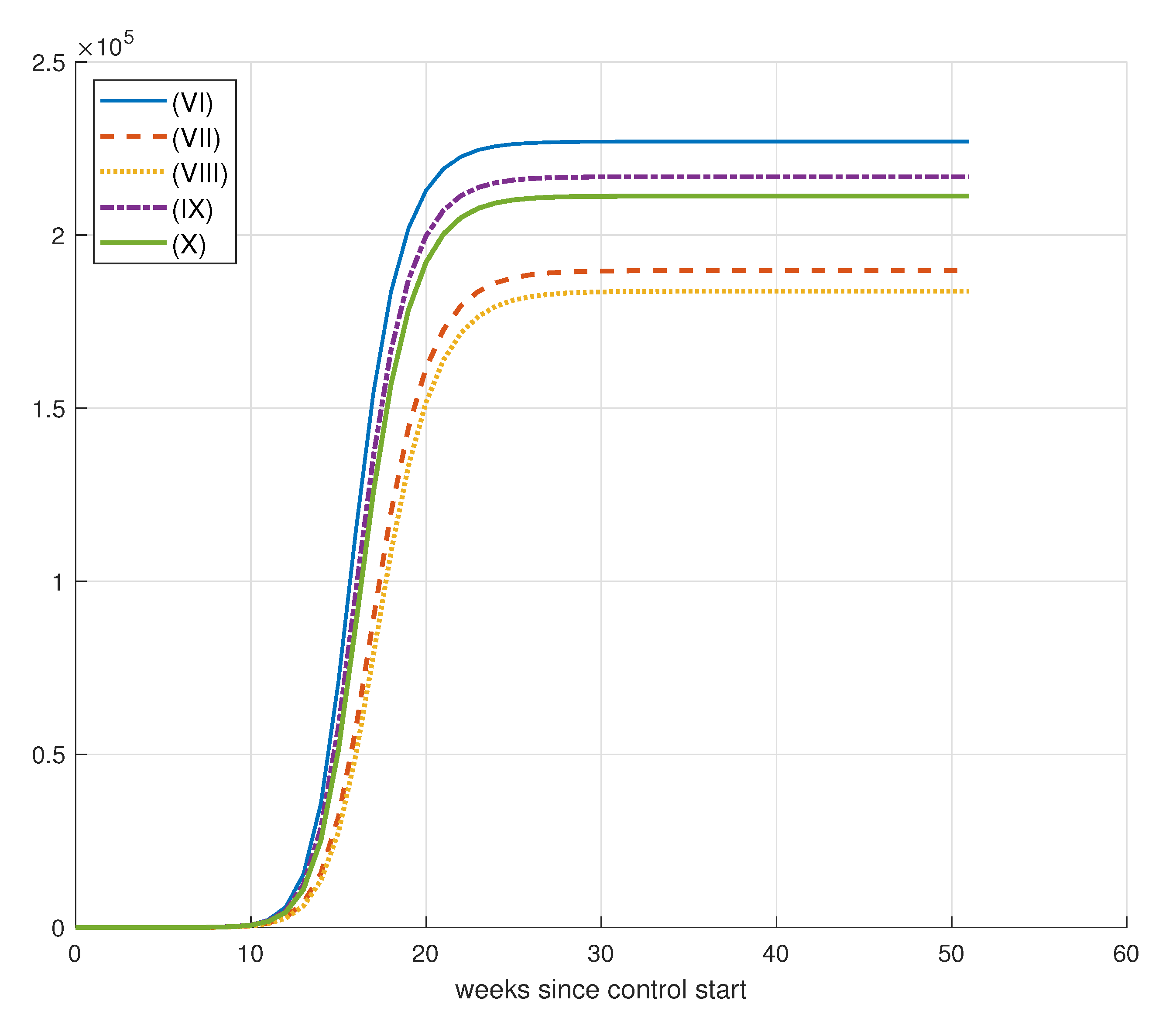 Mathematics 11 03766 g040