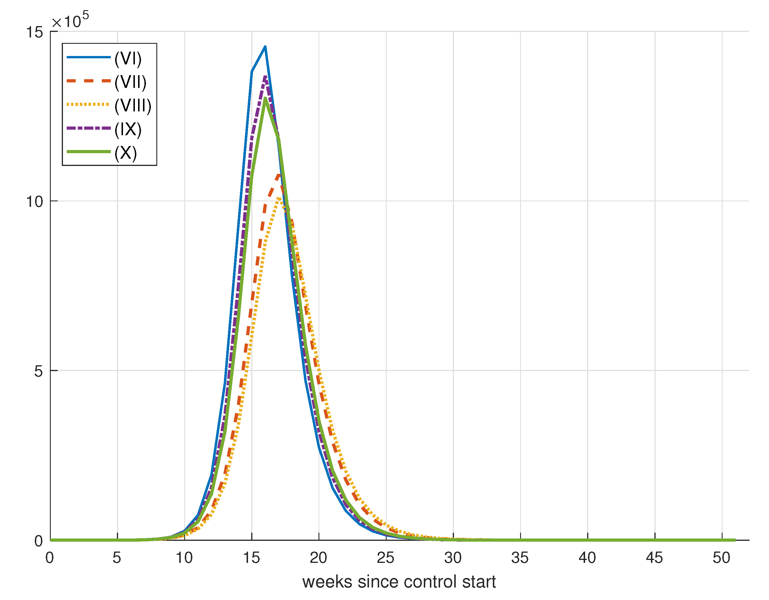 Mathematics 11 03766 g042