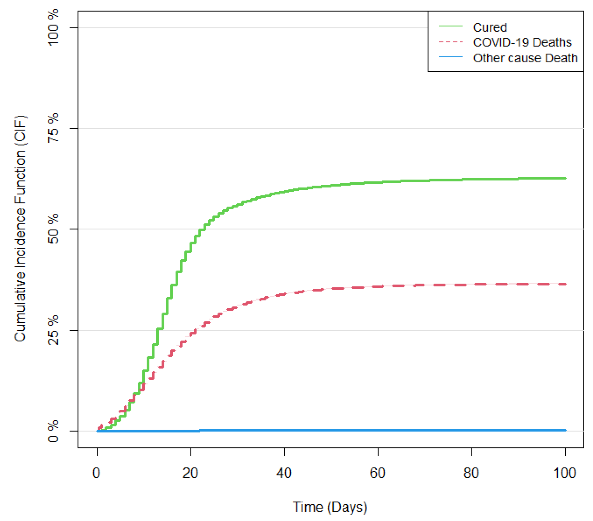 Mathematics 11 03772 g002