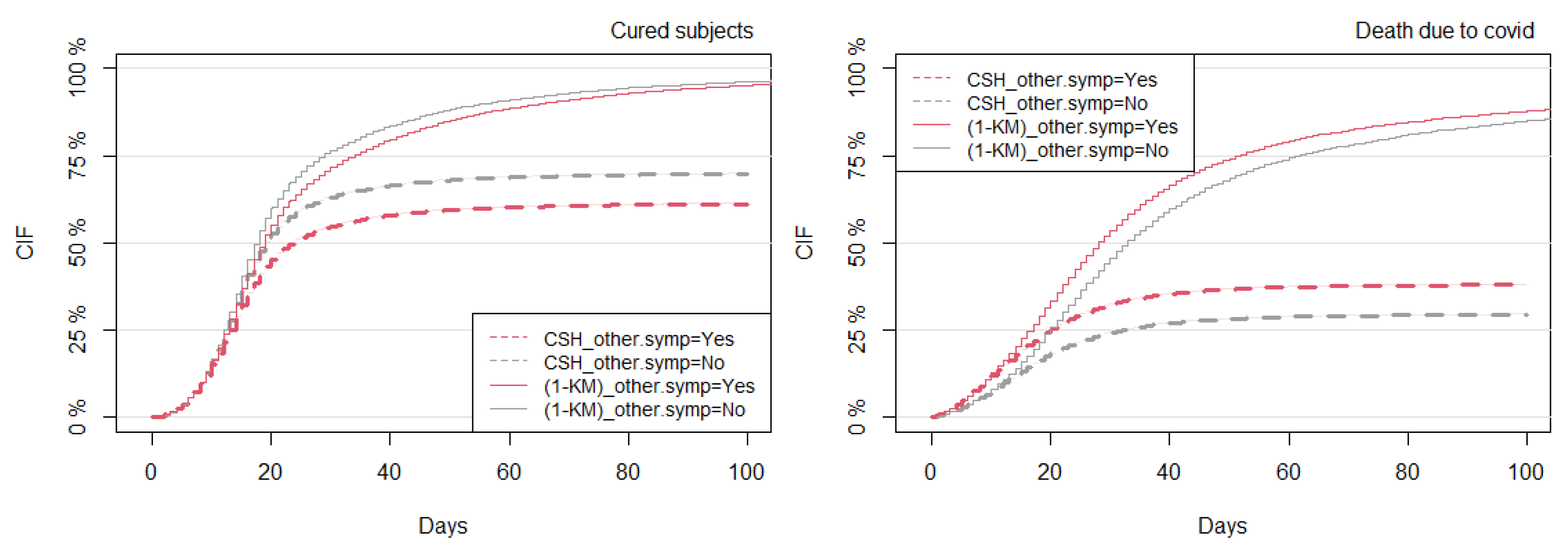 Mathematics 11 03772 g007