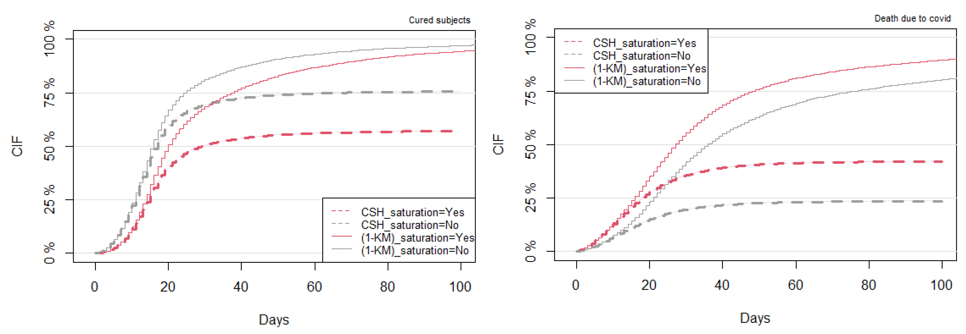 Mathematics 11 03772 g009