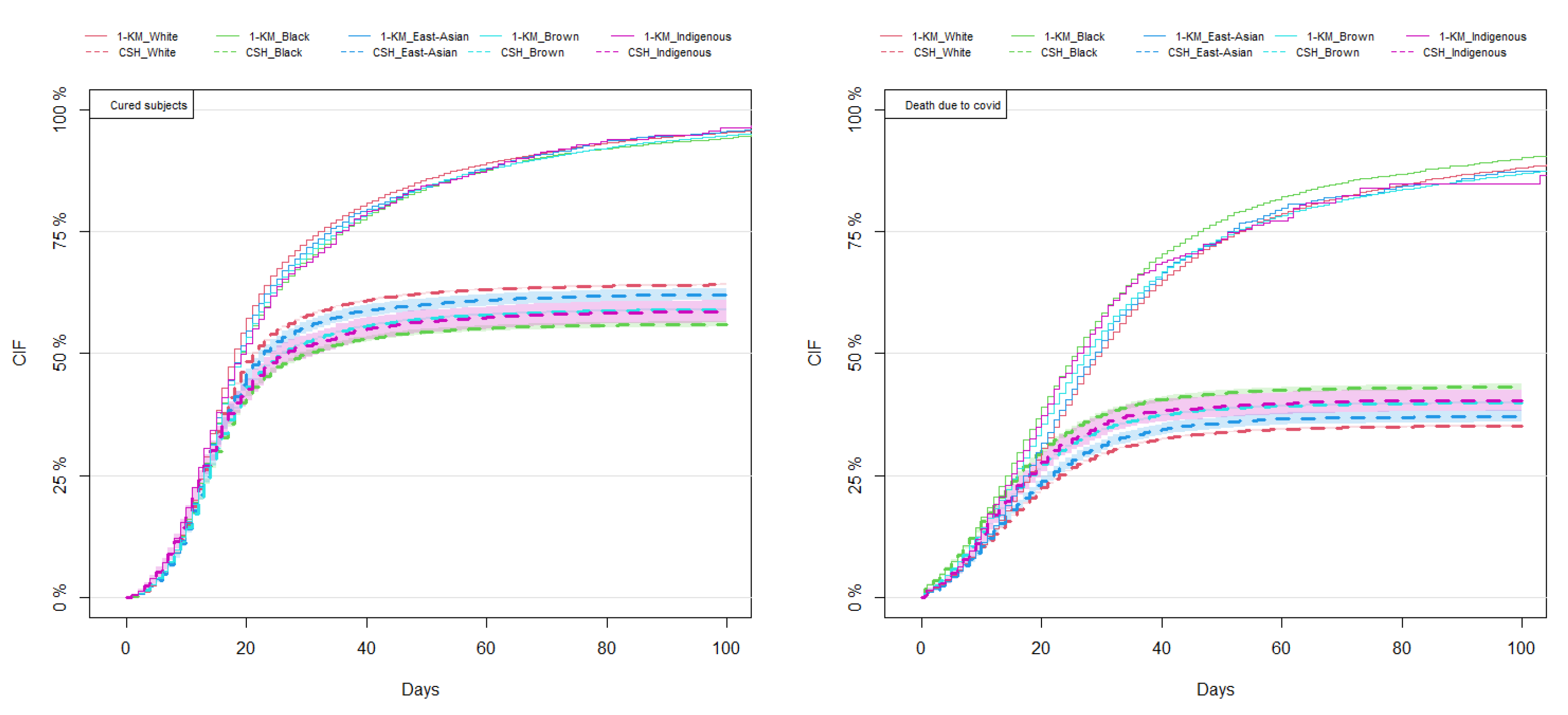 Mathematics 11 03772 g012