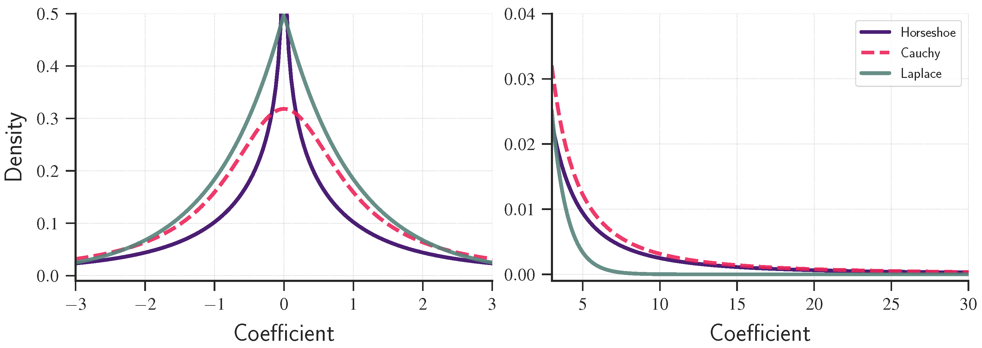 Mathematics 11 03776 g001 Mathematics 11 03776 g001