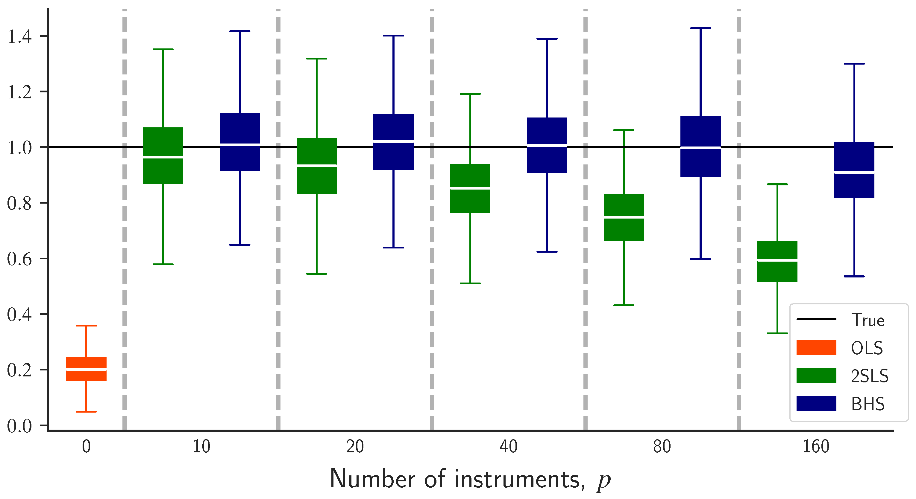 Mathematics 11 03776 g002 Mathematics 11 03776 g002