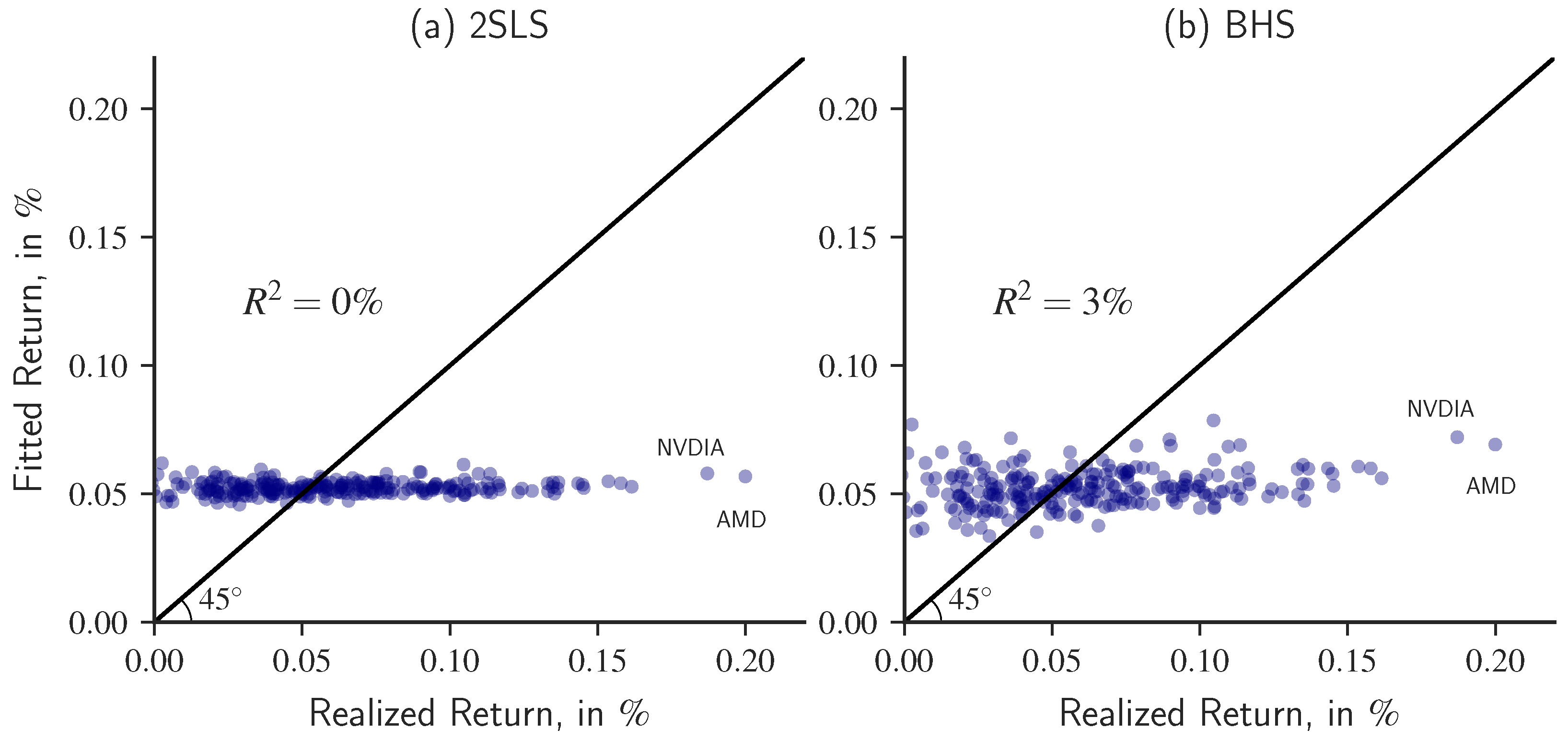 Mathematics 11 03776 g004 Mathematics 11 03776 g004