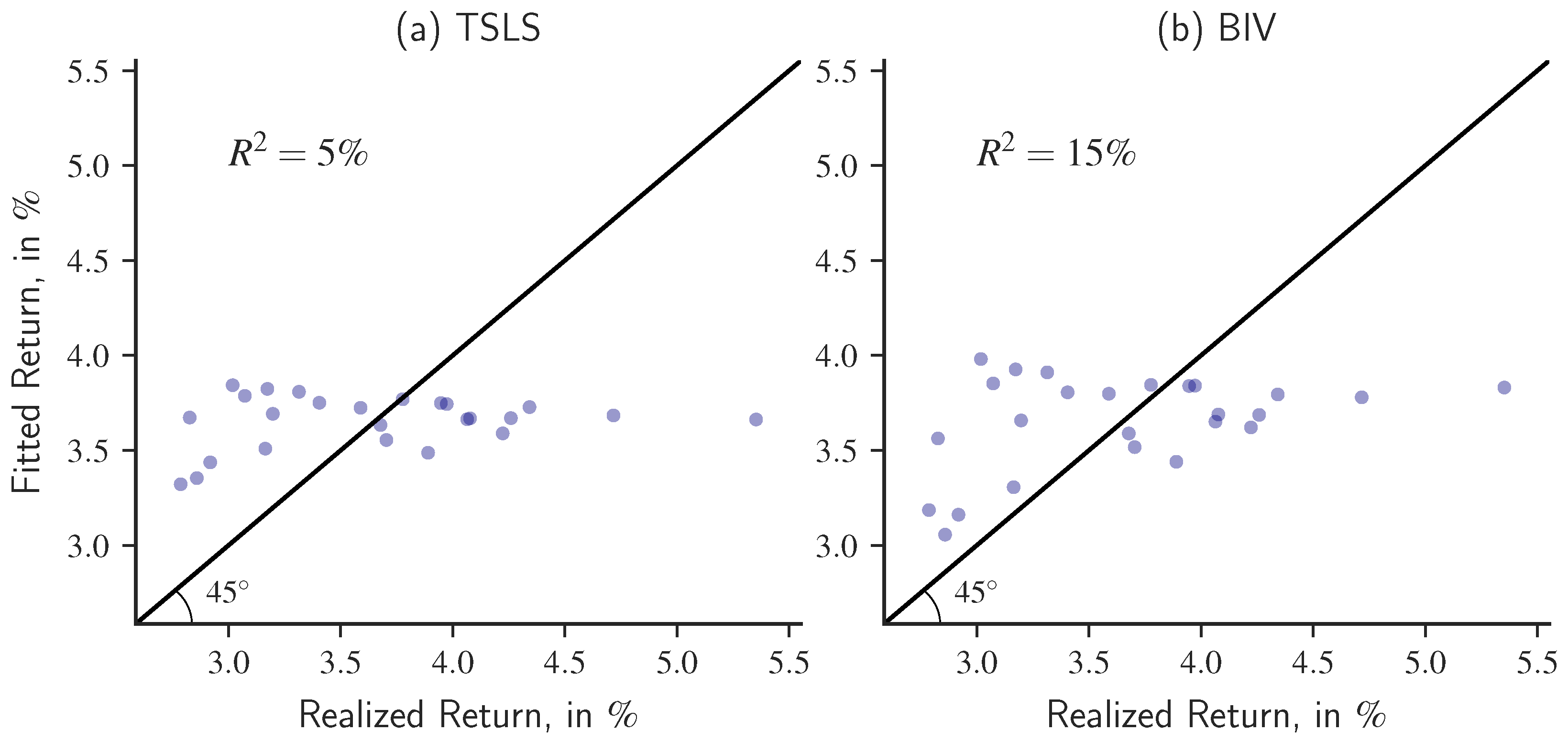 Mathematics 11 03776 g005 Mathematics 11 03776 g005