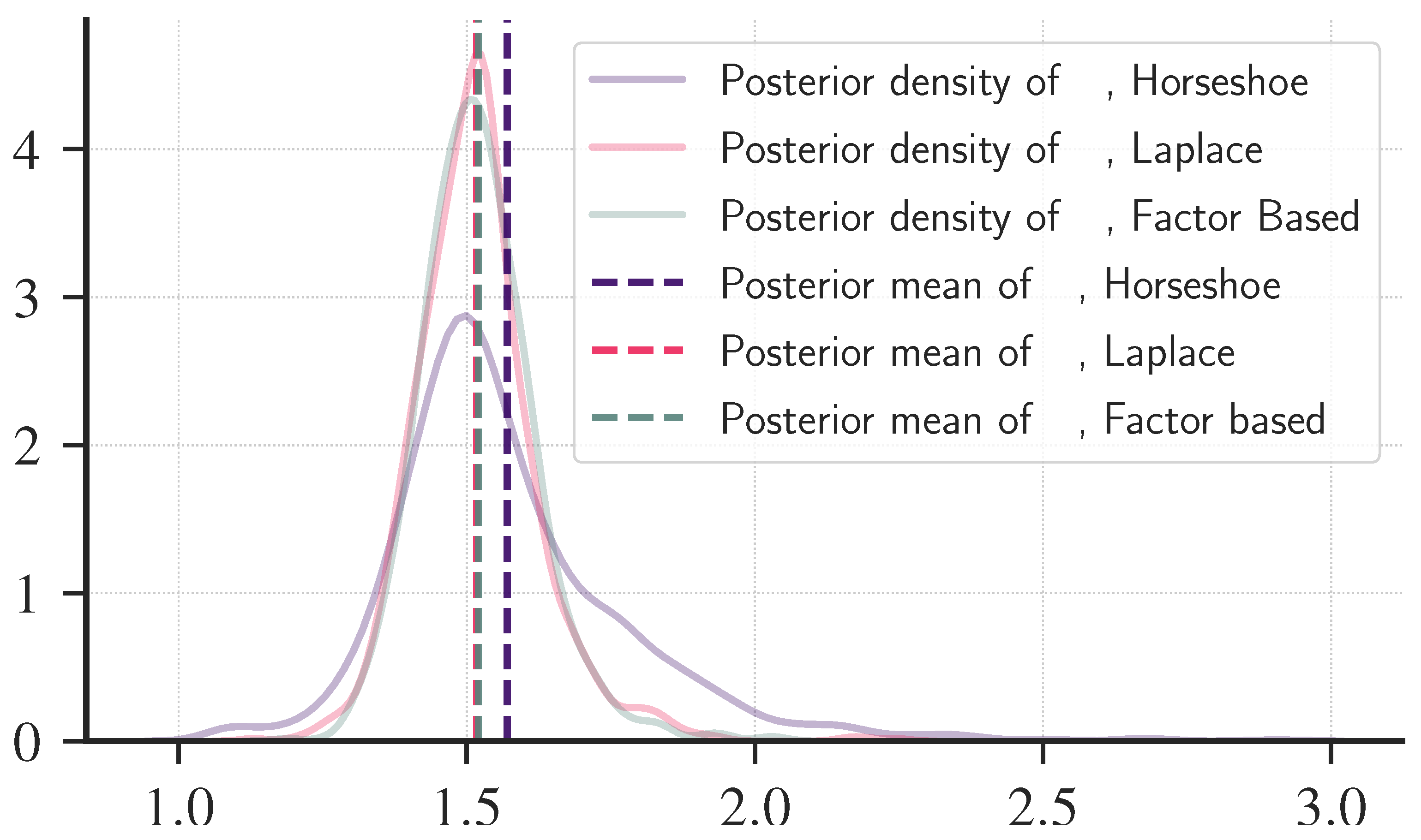 Mathematics 11 03776 g0a1 Mathematics 11 03776 g0a1