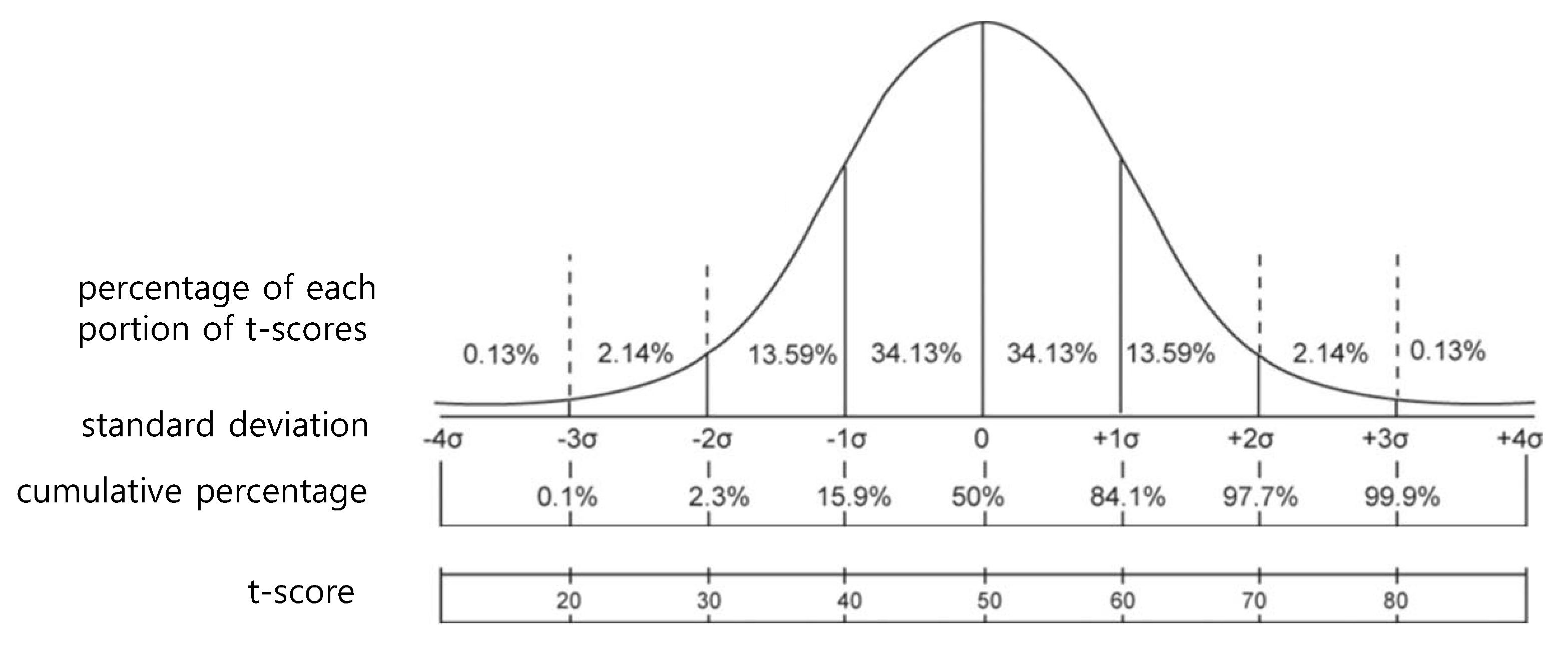 Mathematics 11 03779 g006 Mathematics 11 03779 g006