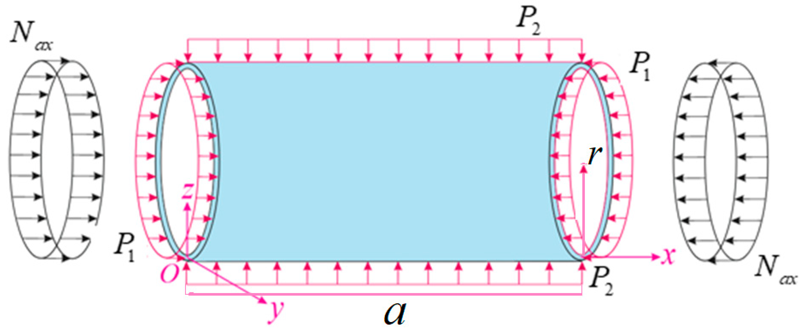 Mathematics 11 03781 g001