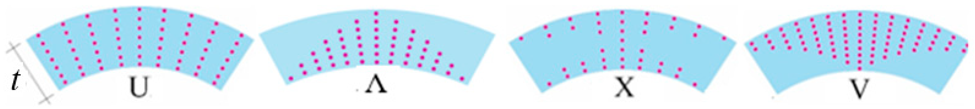 Mathematics 11 03781 g002