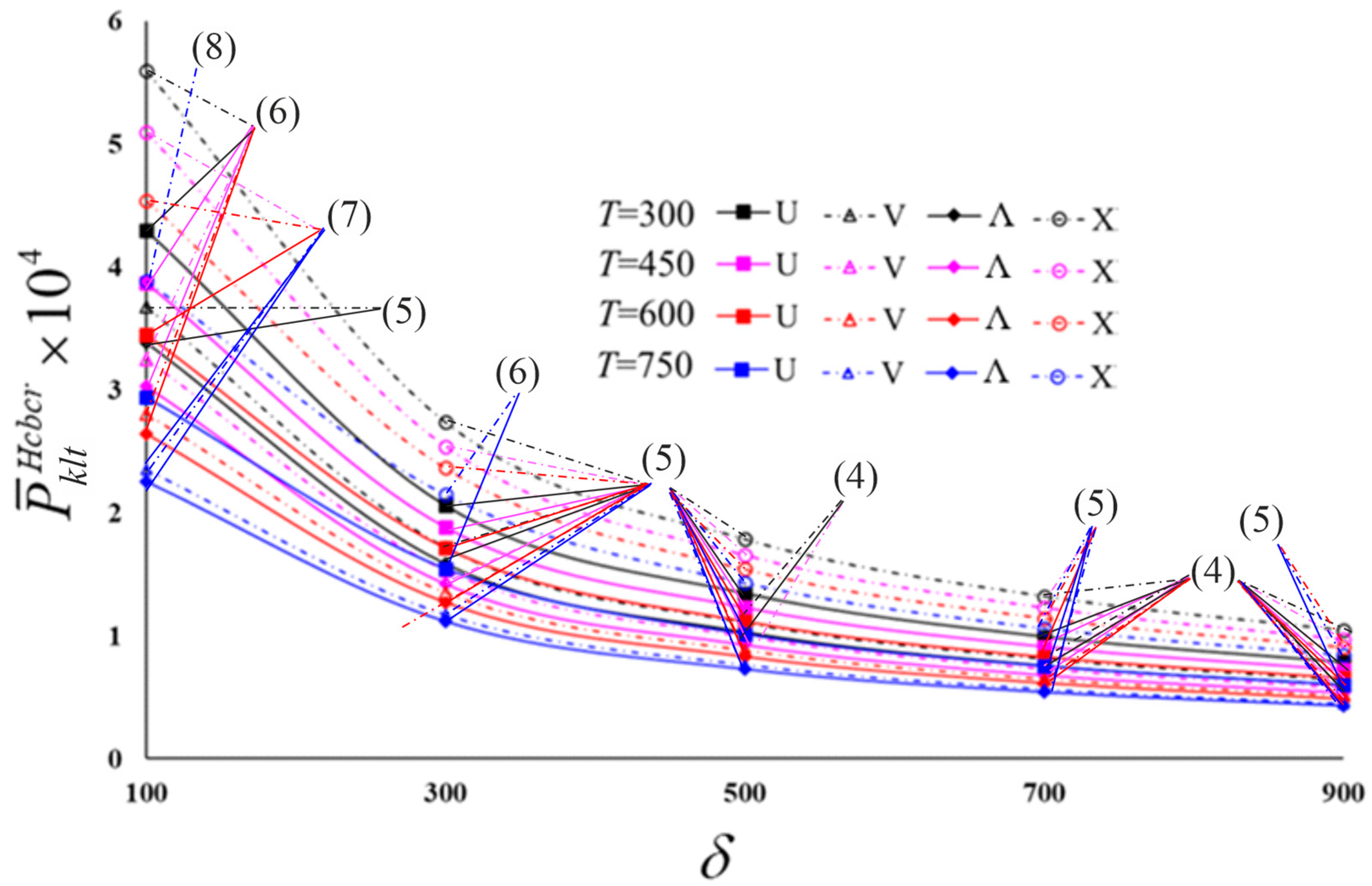Mathematics 11 03781 g005