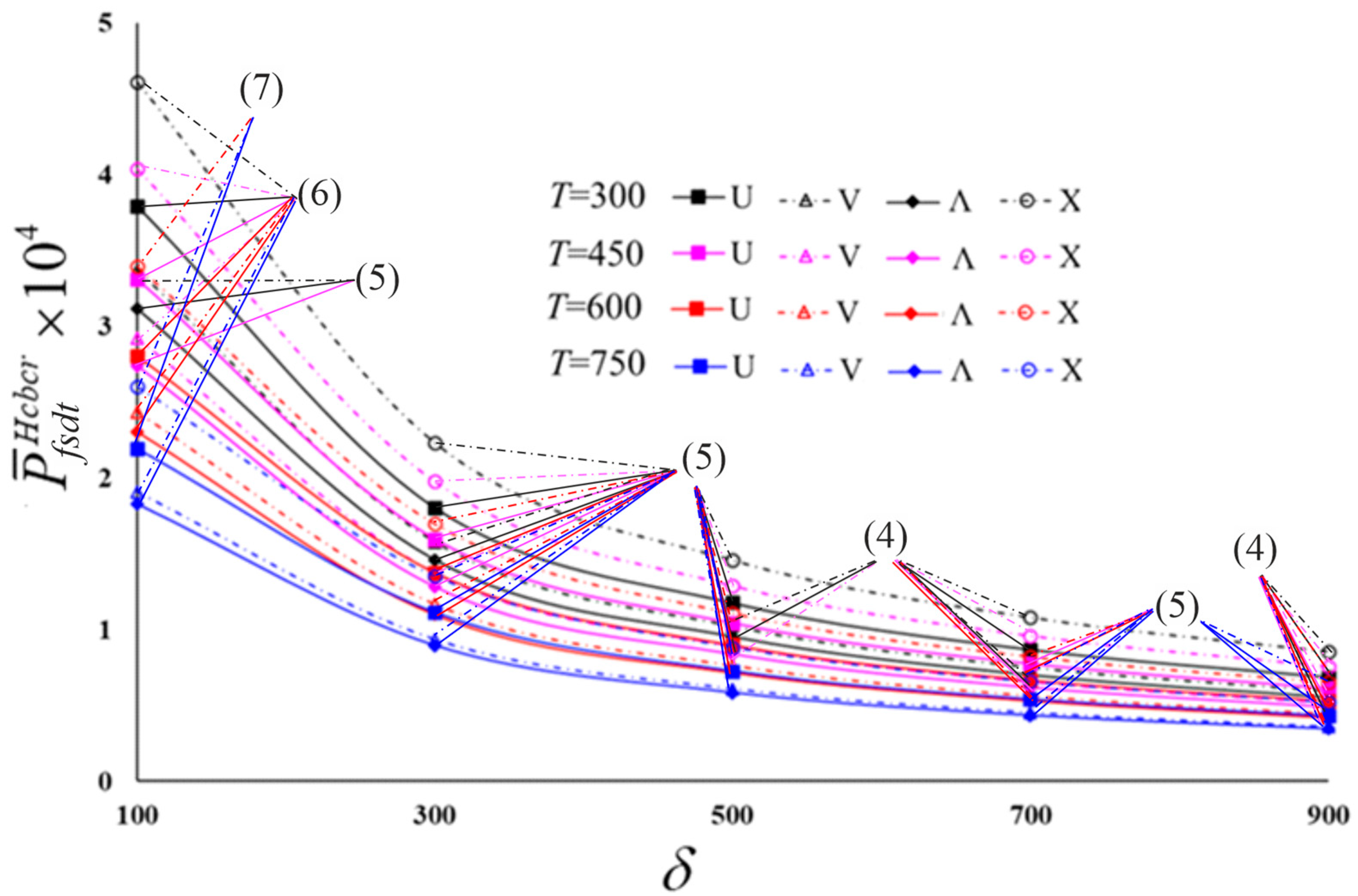 Mathematics 11 03781 g006