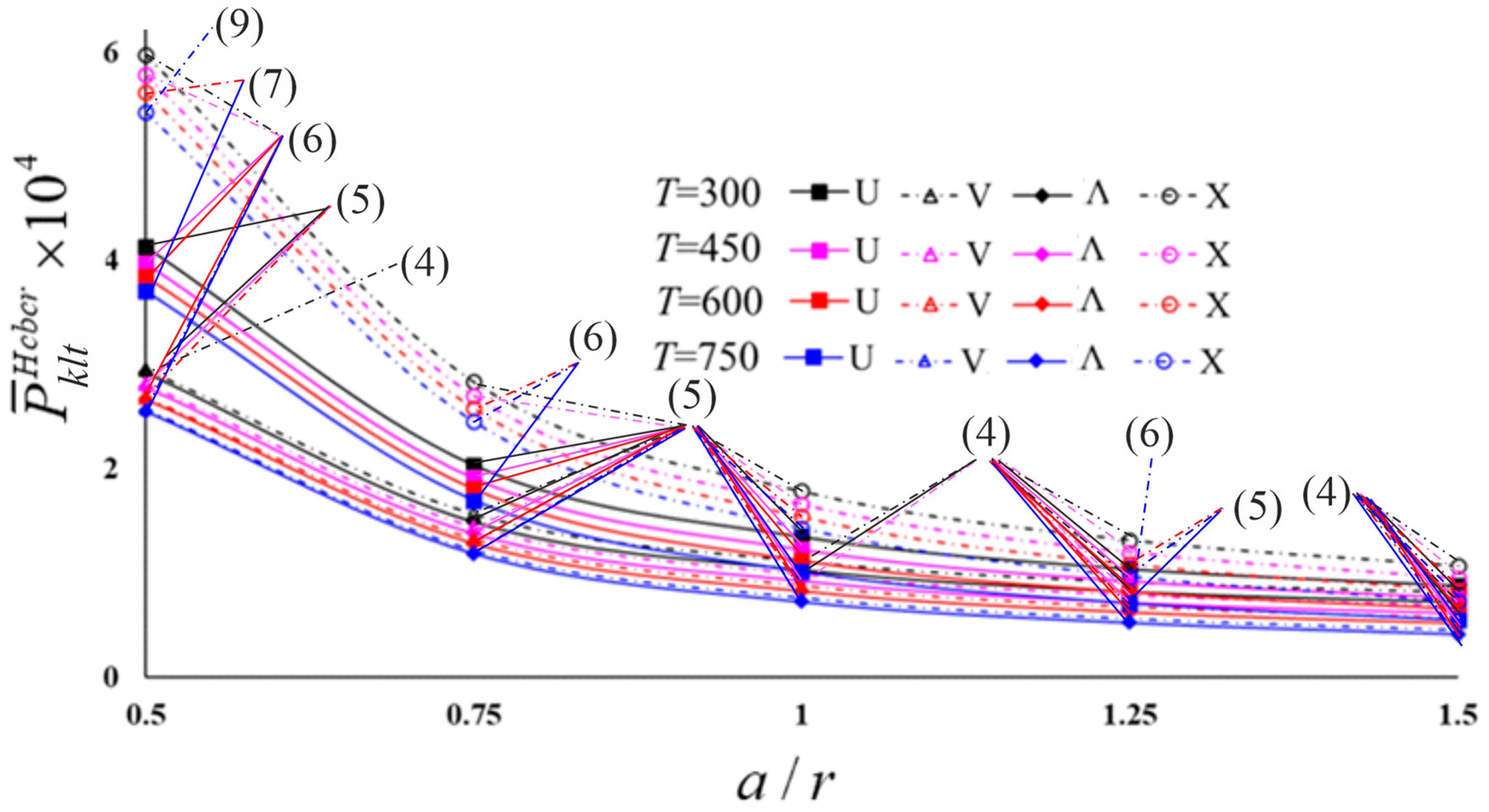 Mathematics 11 03781 g007