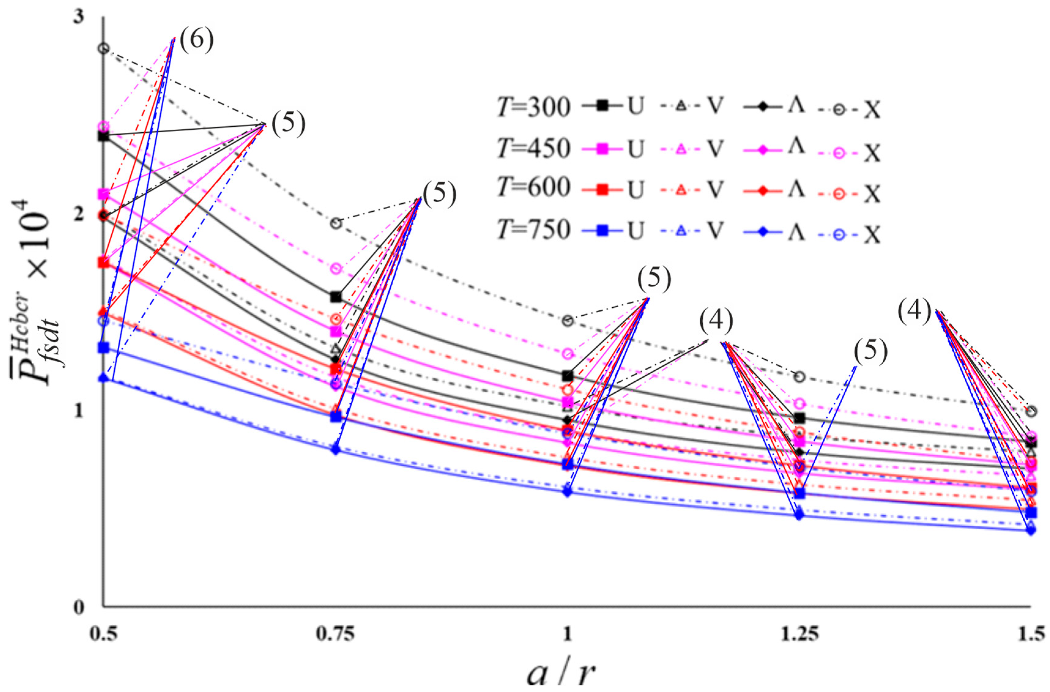 Mathematics 11 03781 g008