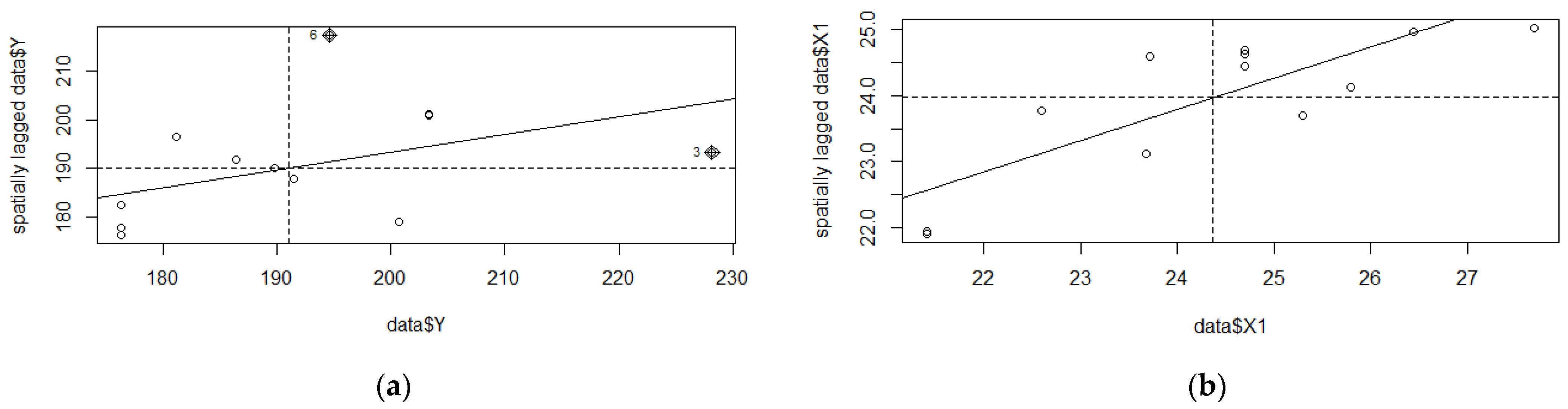 Mathematics 11 03783 g001a