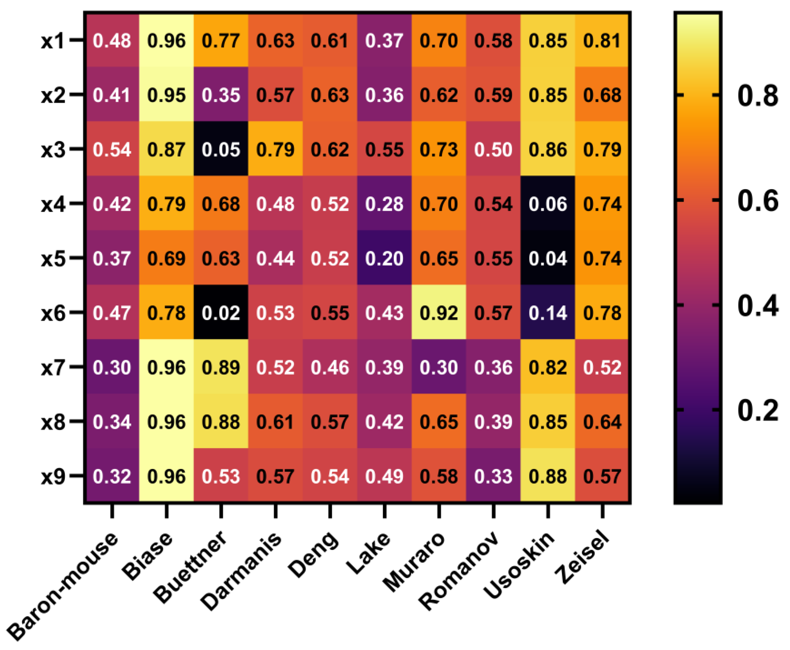 Mathematics 11 03785 g002