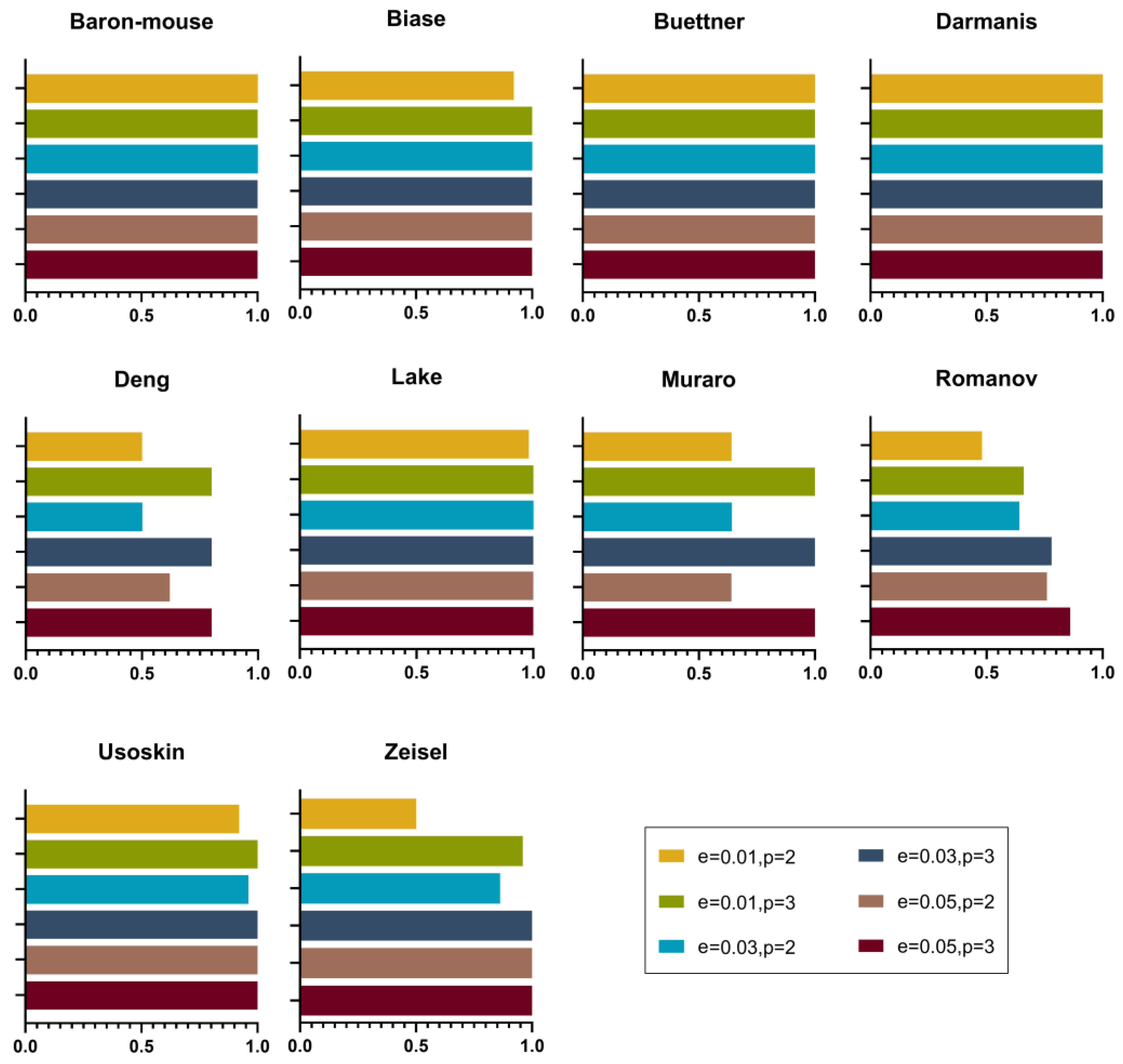 Mathematics 11 03785 g003