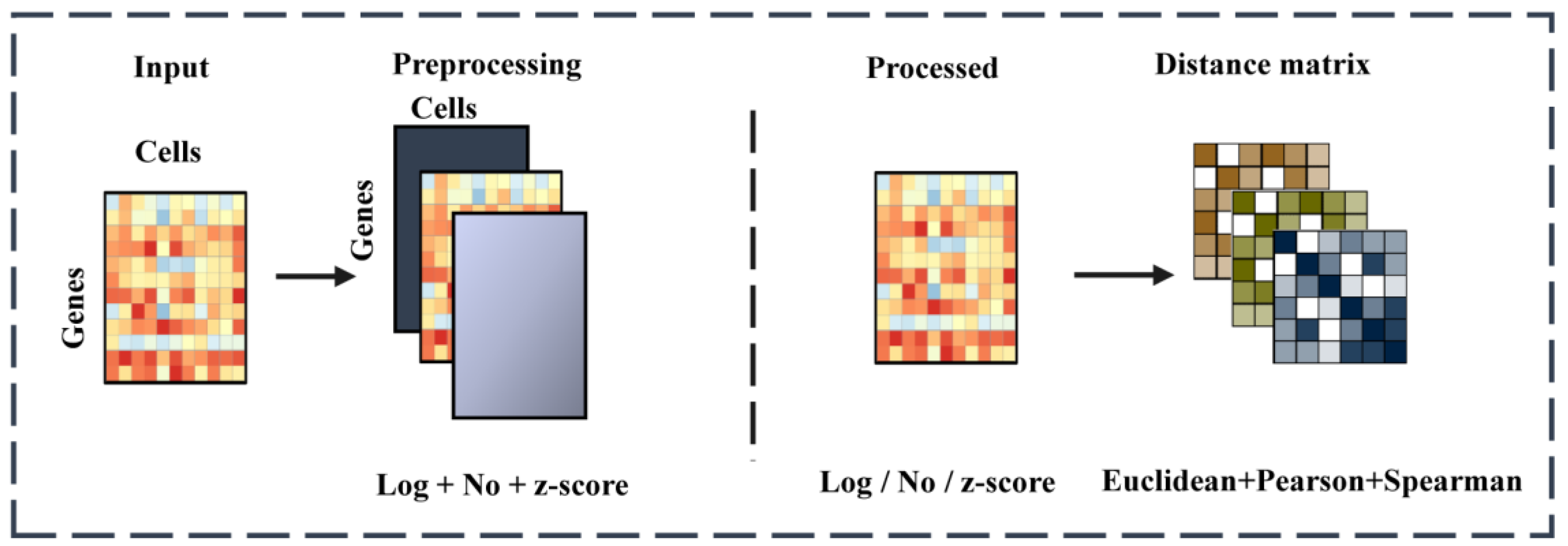 Mathematics 11 03785 g008