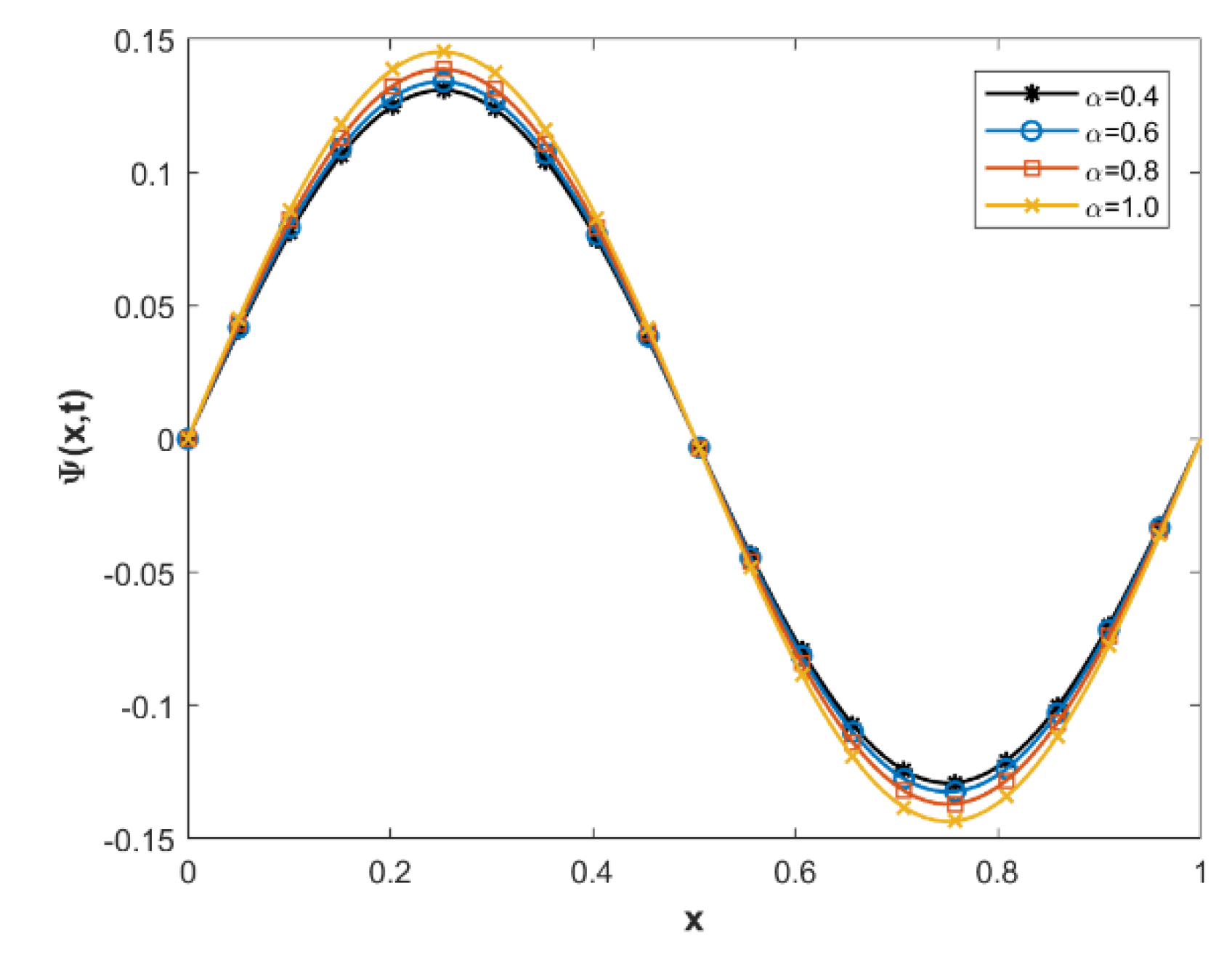 Mathematics 11 03799 g007