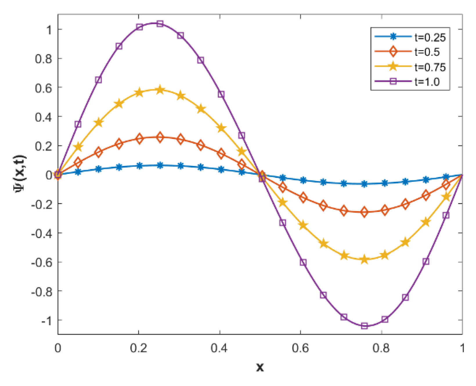 Mathematics 11 03799 g008