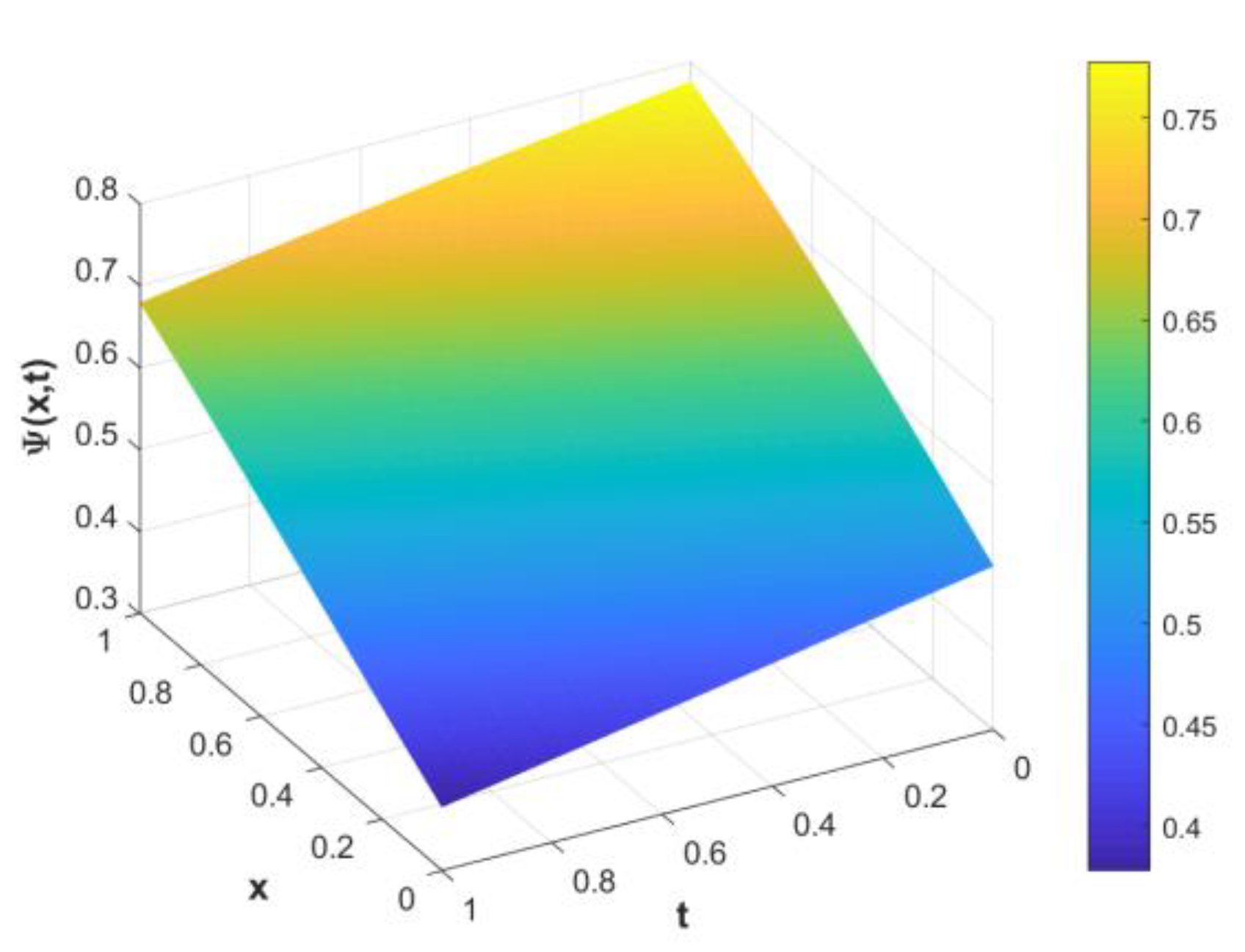 Mathematics 11 03799 g010