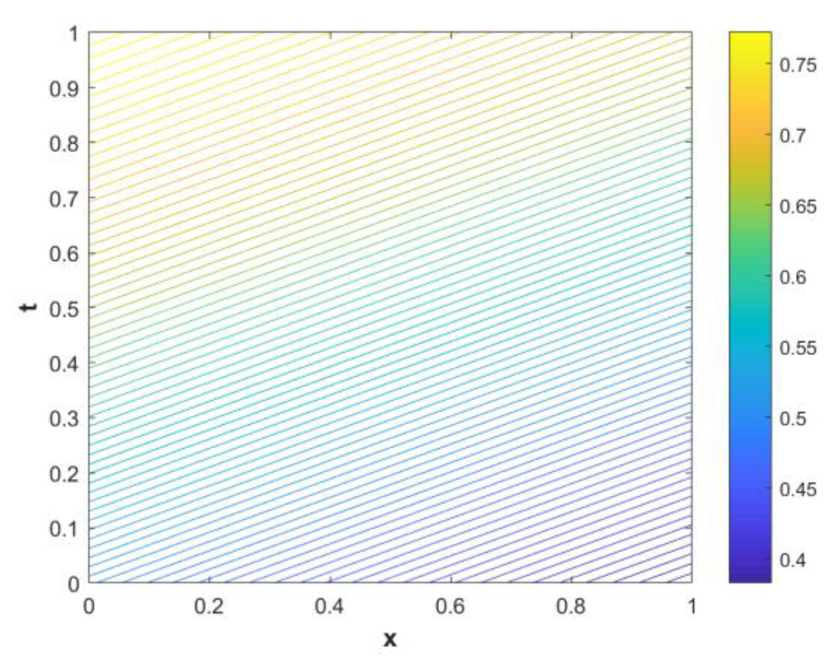 Mathematics 11 03799 g011