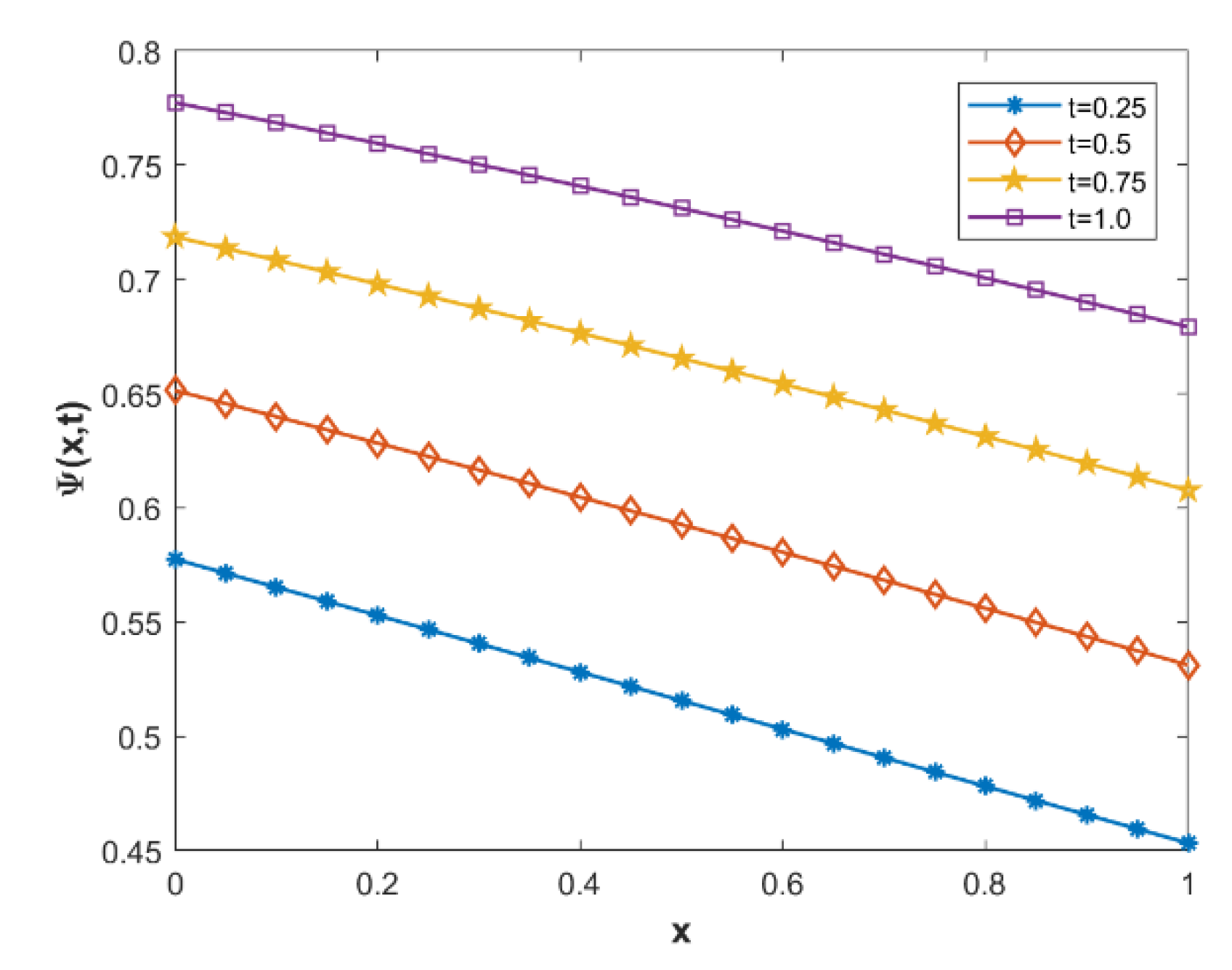 Mathematics 11 03799 g012