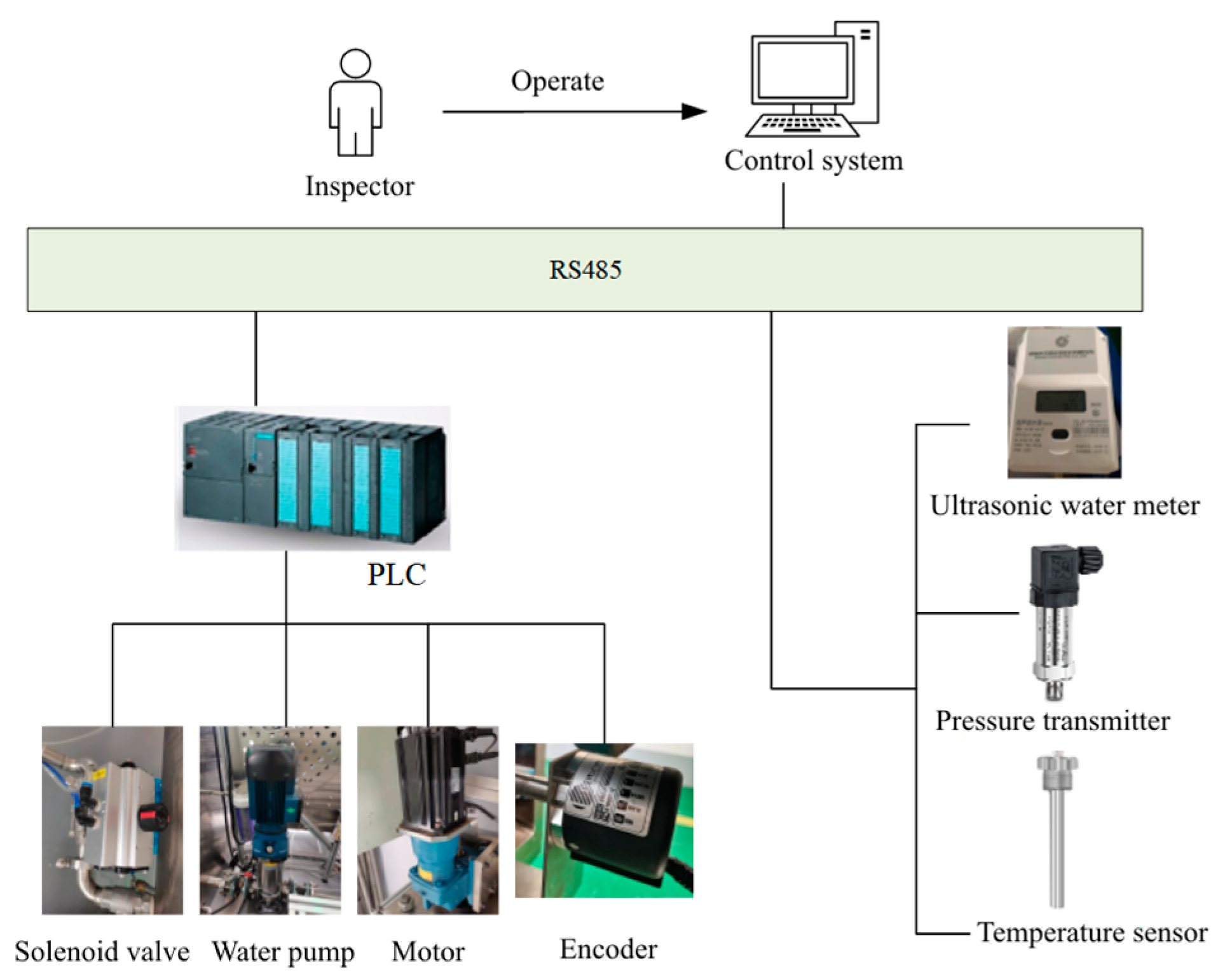 Mathematics 11 03802 g003