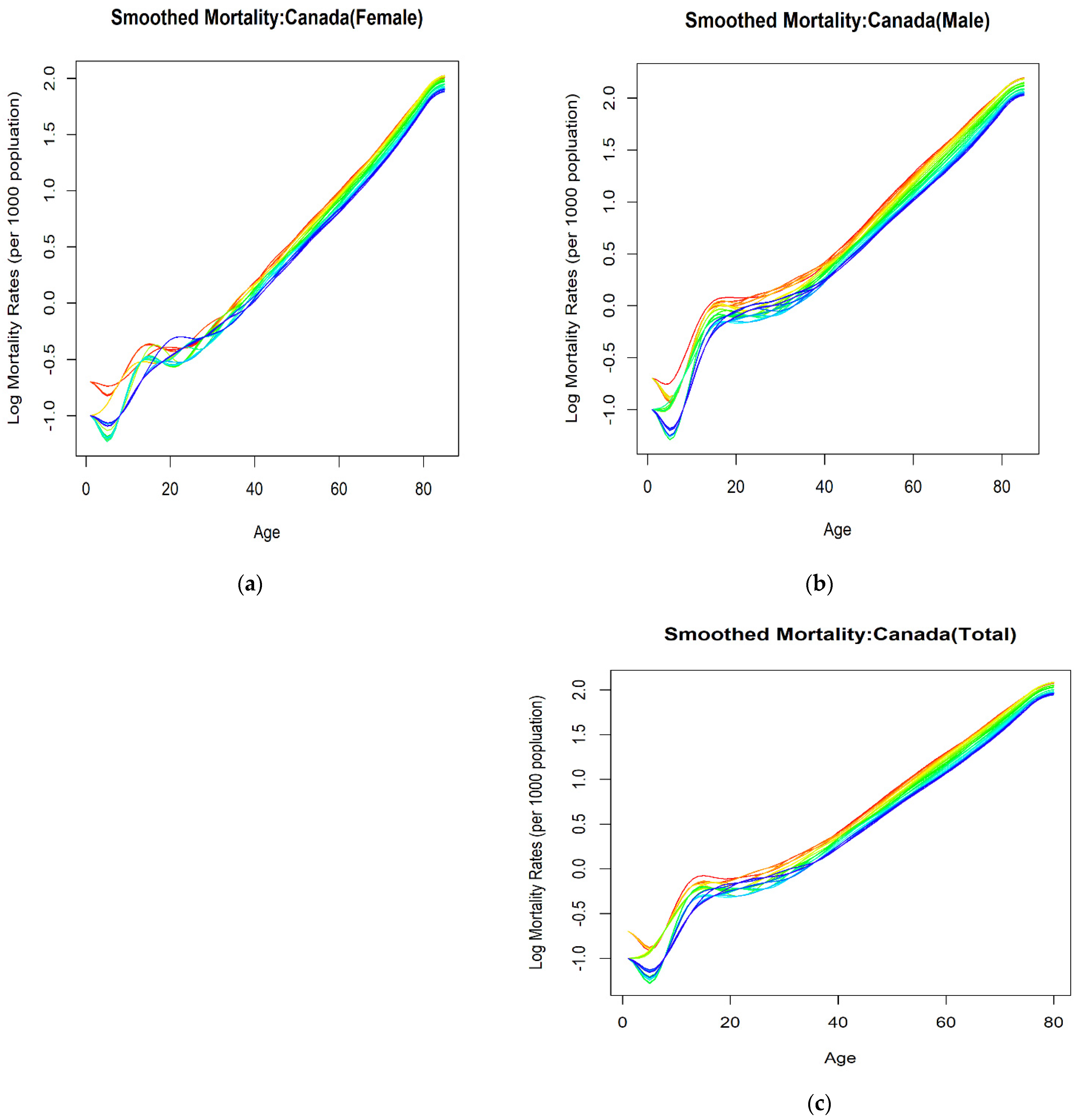 Mathematics 11 03808 g002