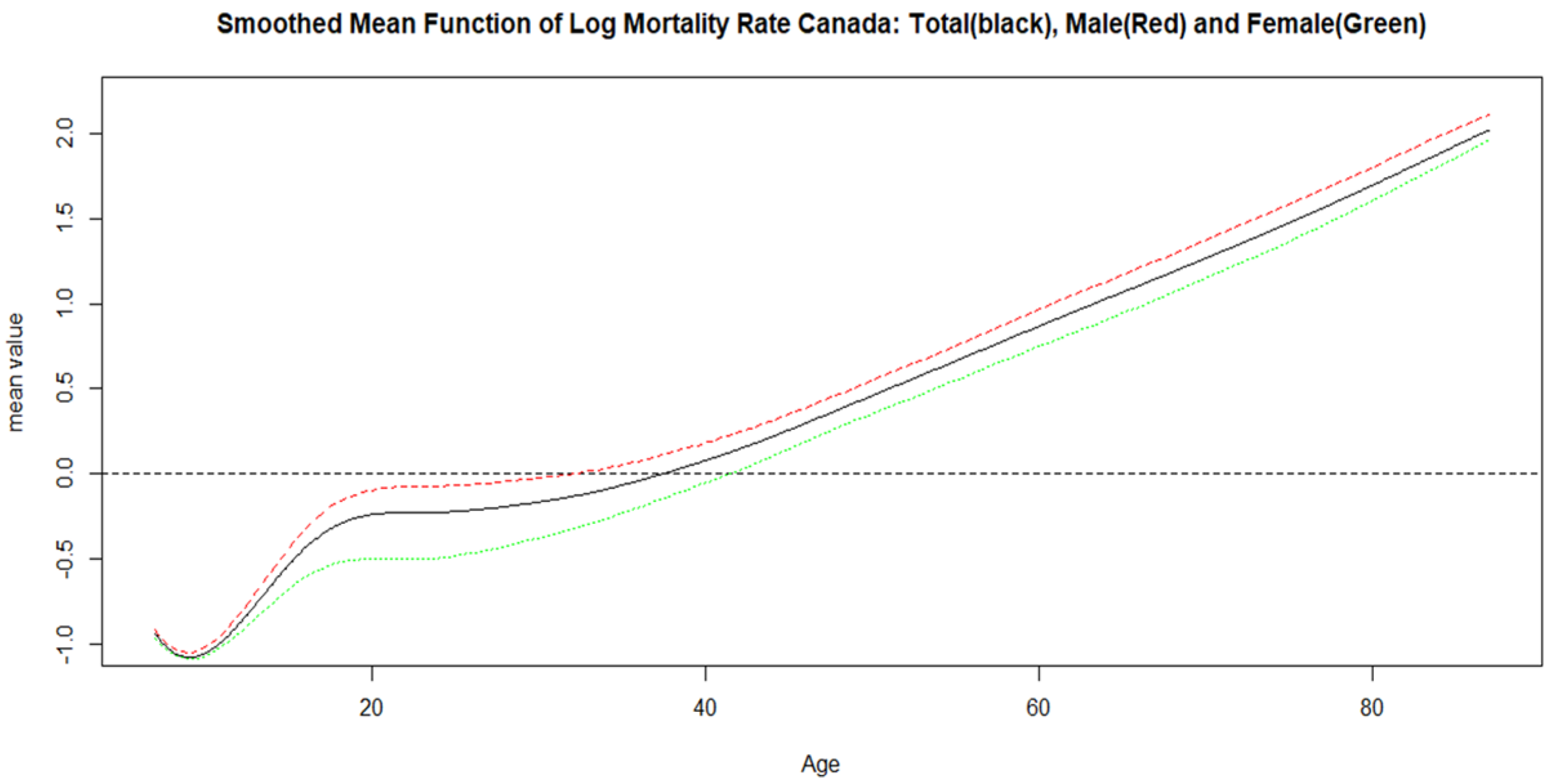 Mathematics 11 03808 g003
