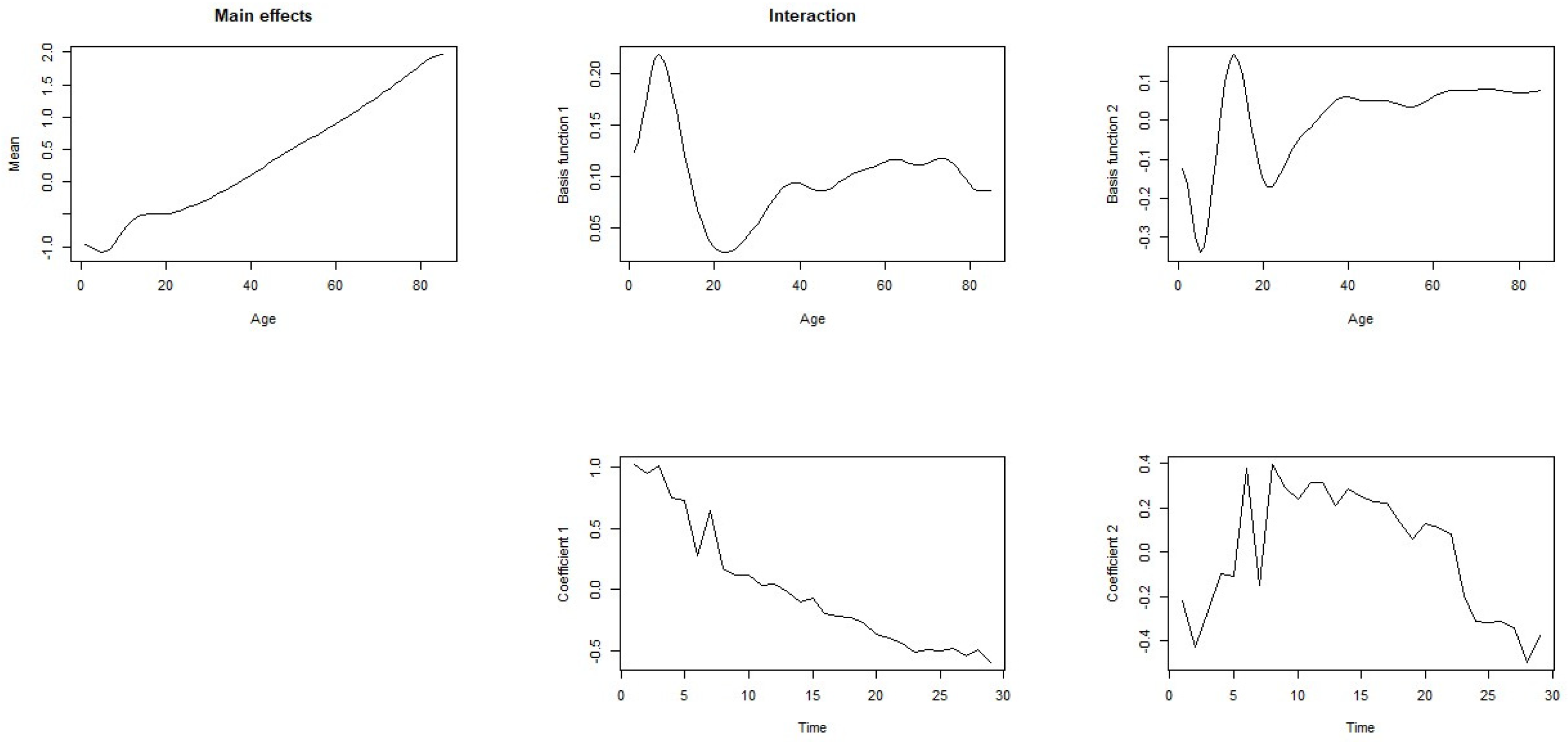 Mathematics 11 03808 g008