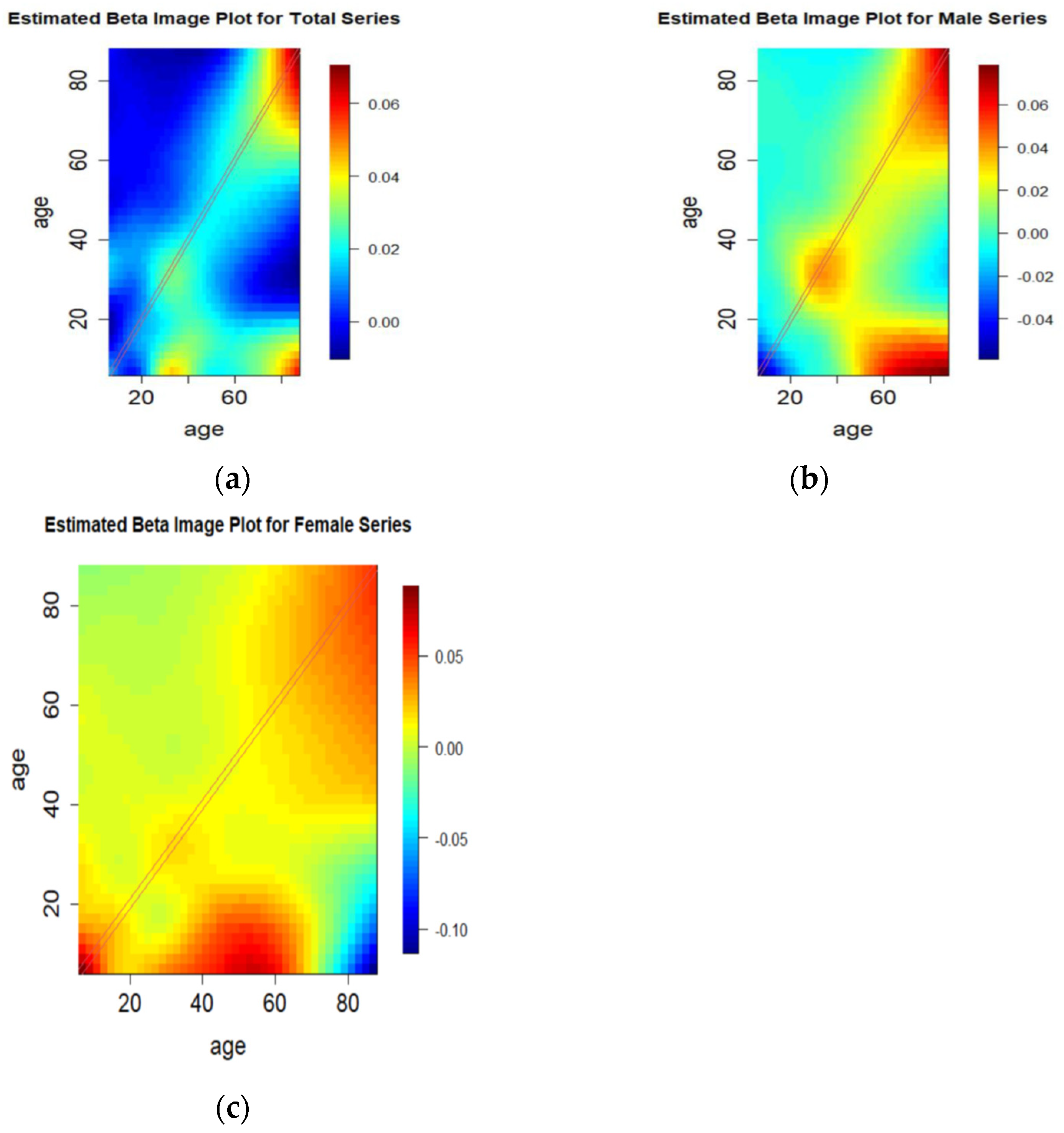 Mathematics 11 03808 g009