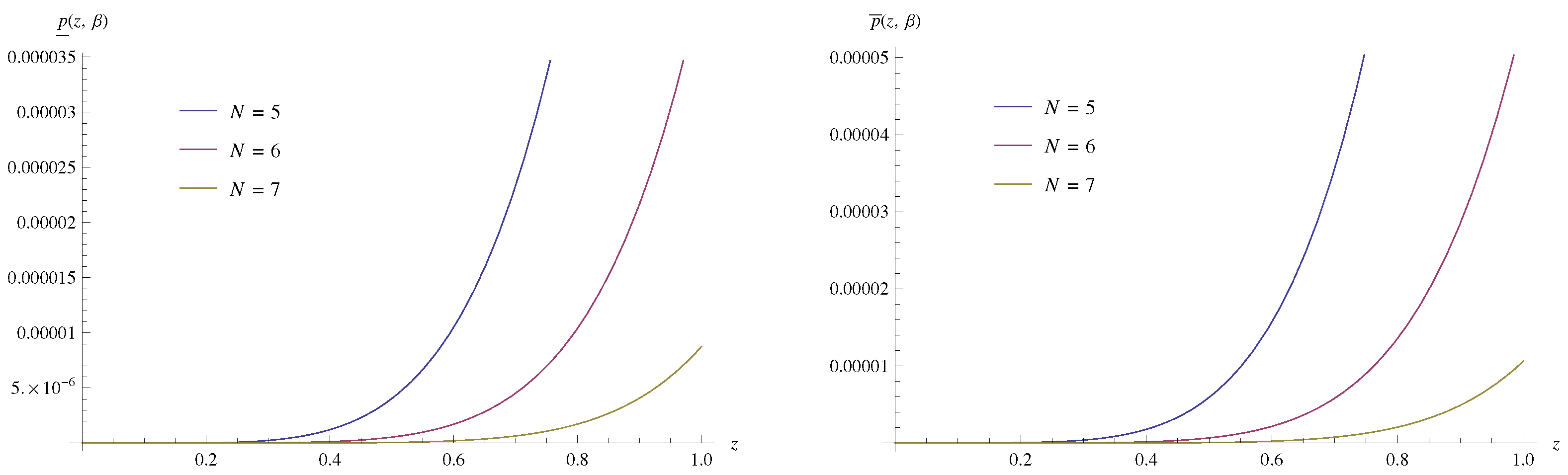 Mathematics 11 03840 g001