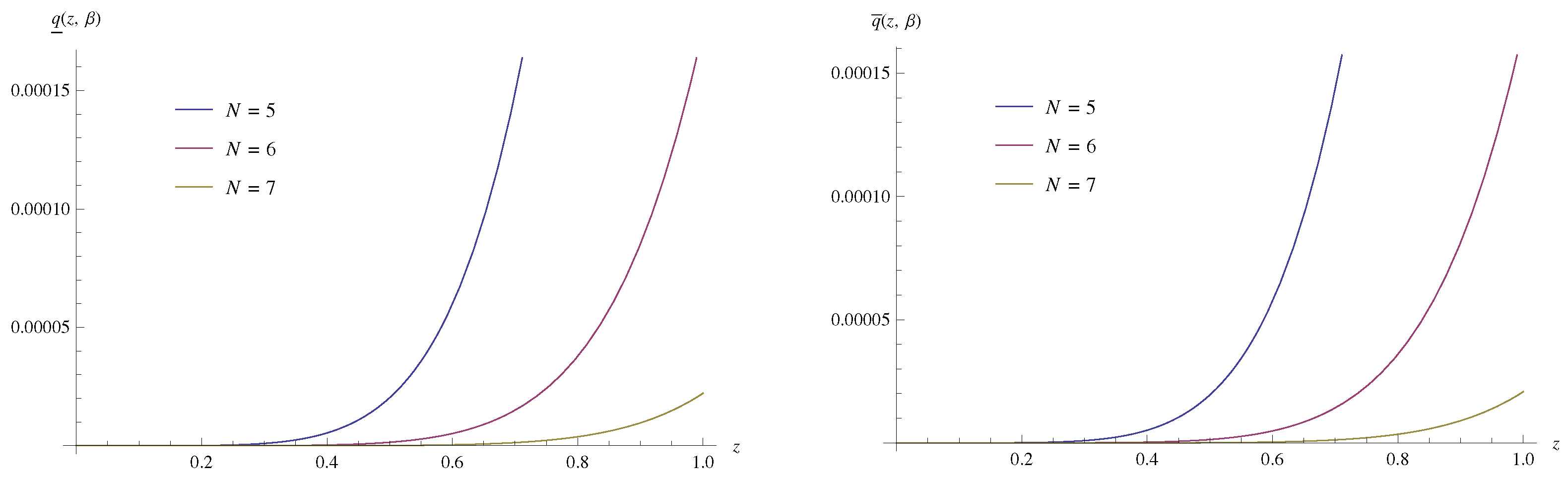 Mathematics 11 03840 g002