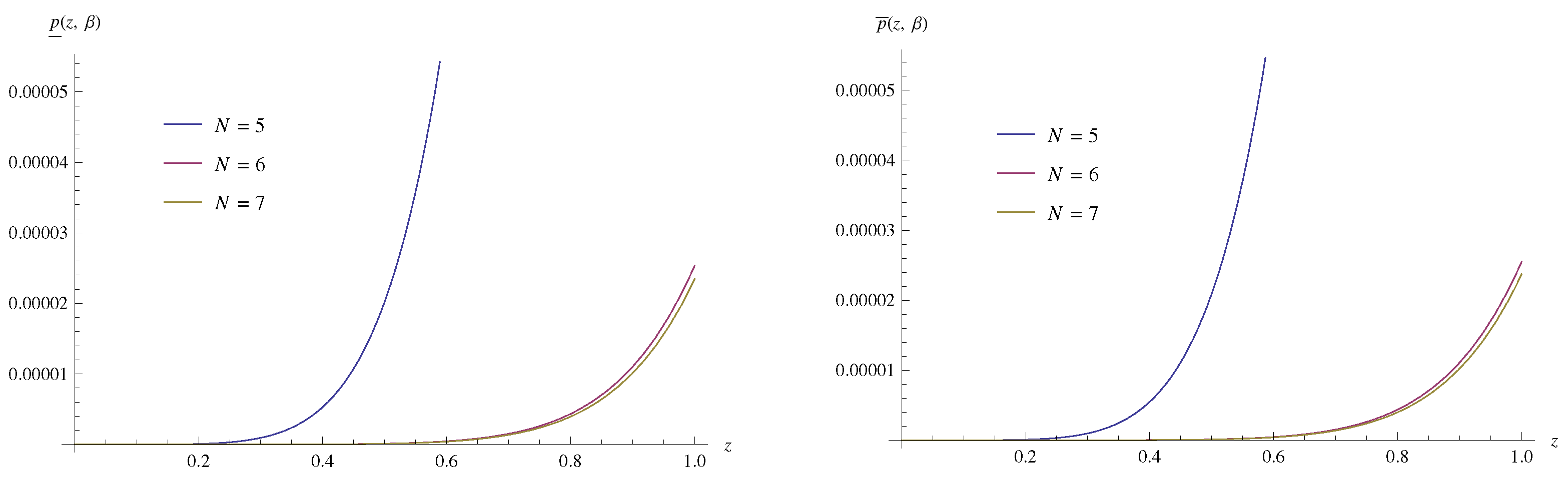 Mathematics 11 03840 g003