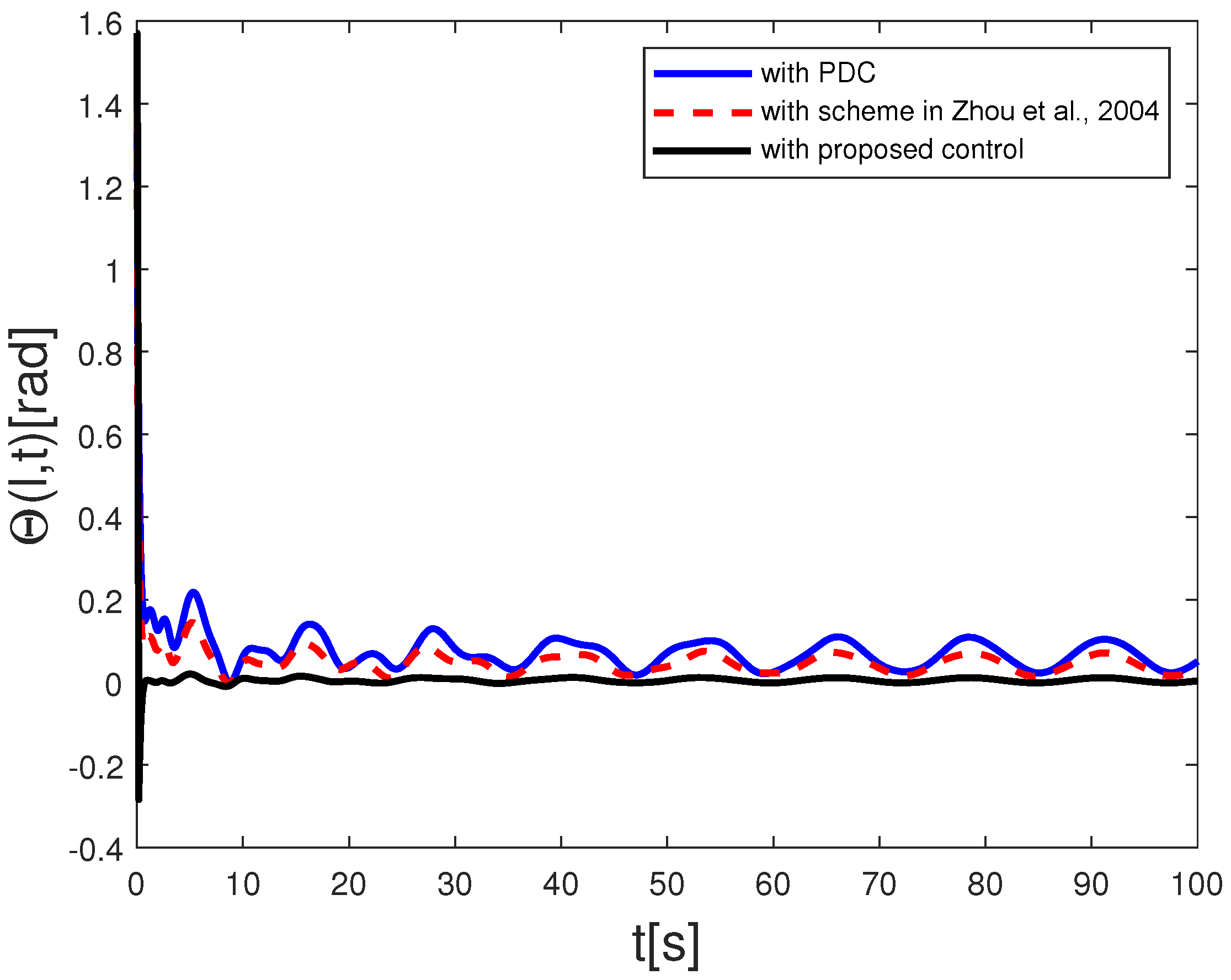 Mathematics 11 03841 g013