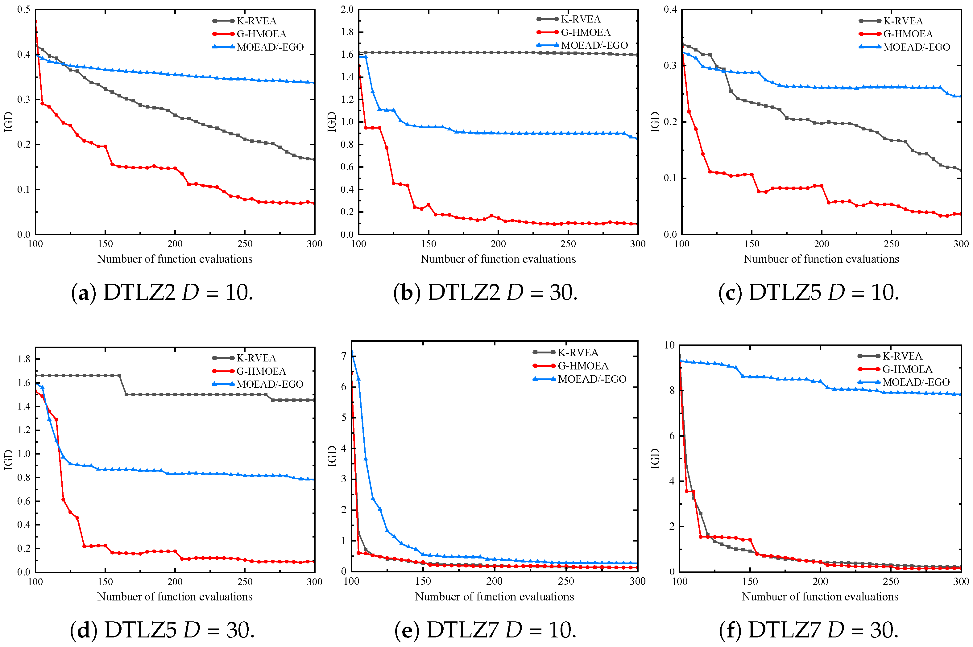 Mathematics 11 03844 g014