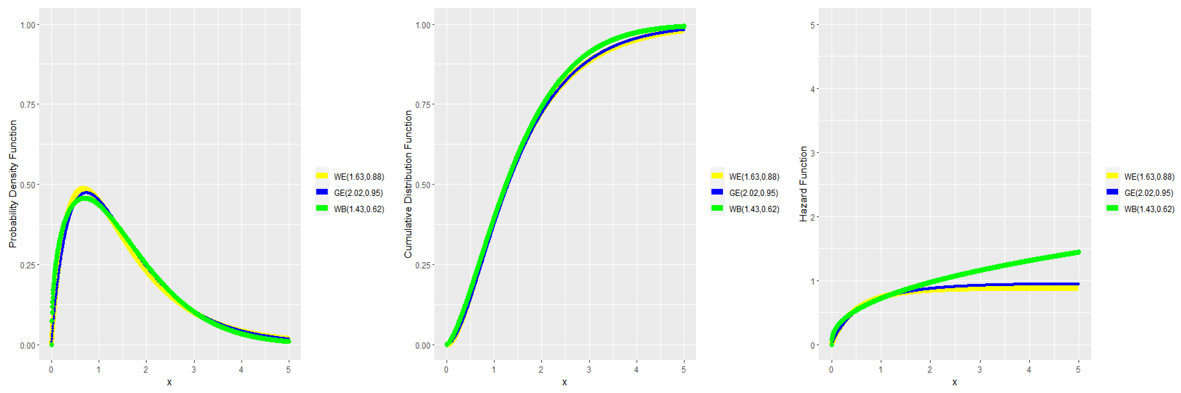 Mathematics 11 03847 g002 Mathematics 11 03847 g002