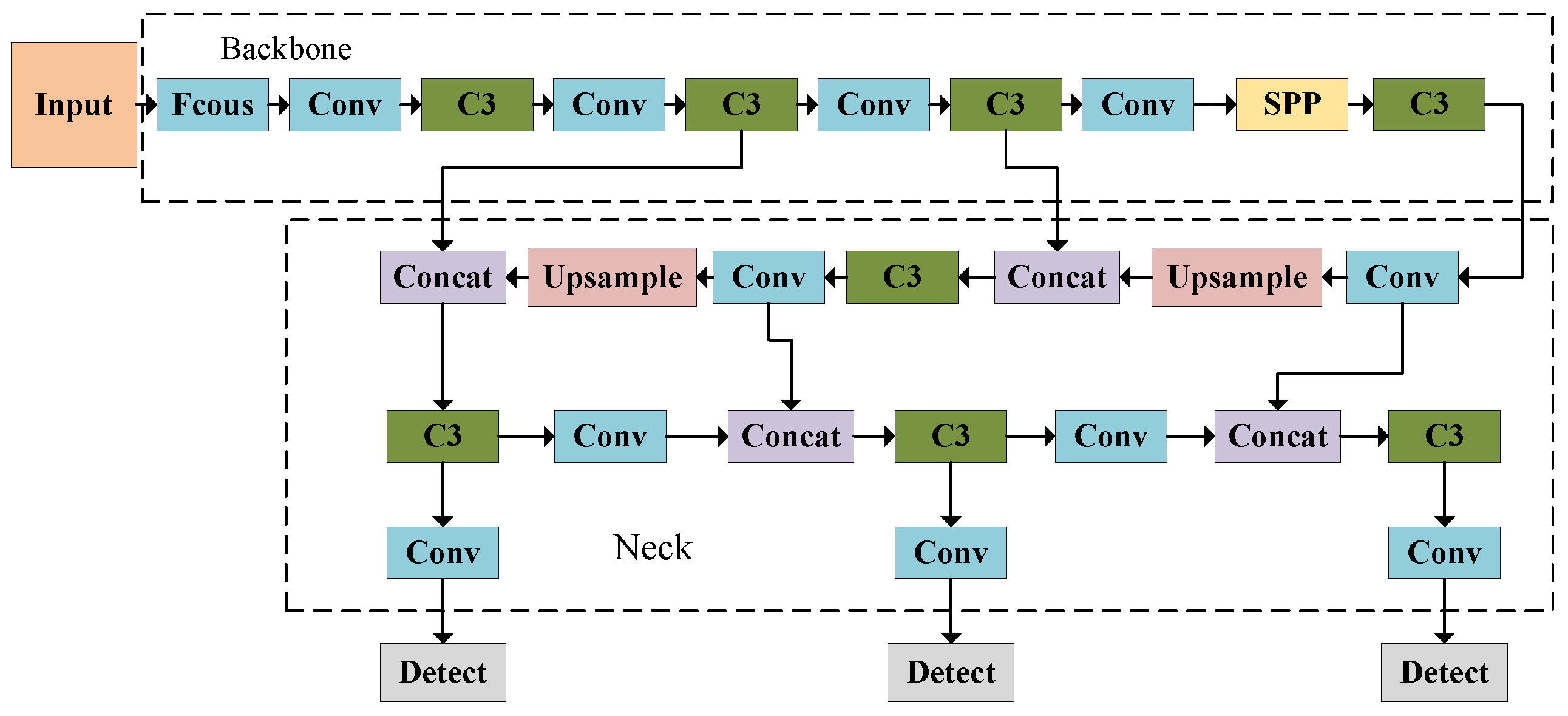 Mathematics 11 03873 g001