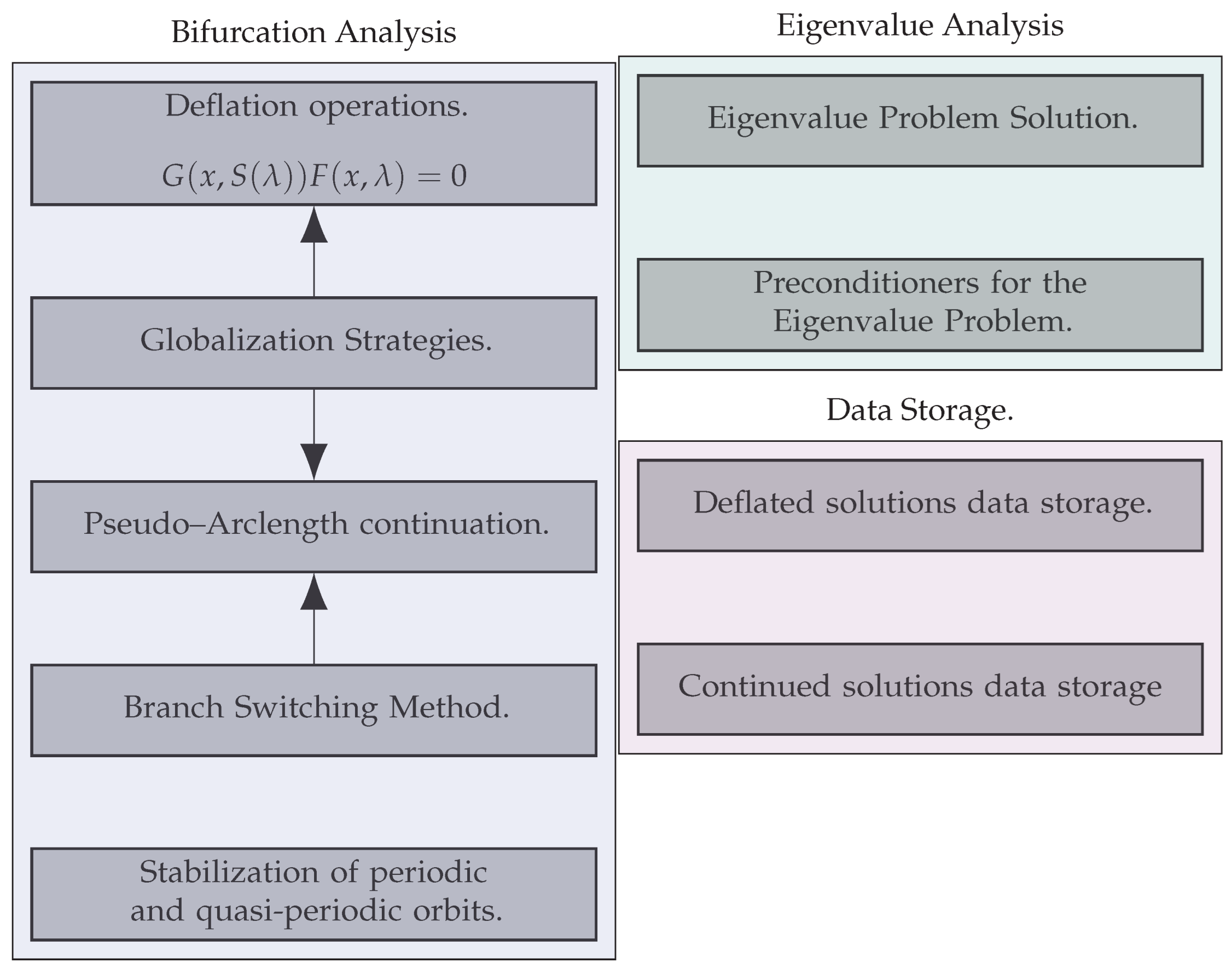 Mathematics 11 03875 g002 Mathematics 11 03875 g002